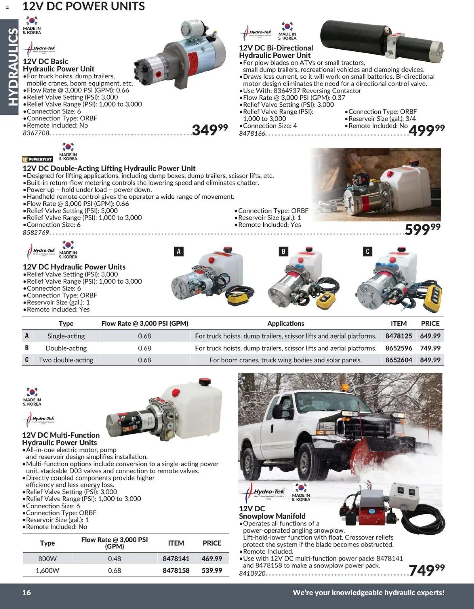 Princess Auto catalog - Hydraulics (2026-04-21 - 2027-04-21) | 17