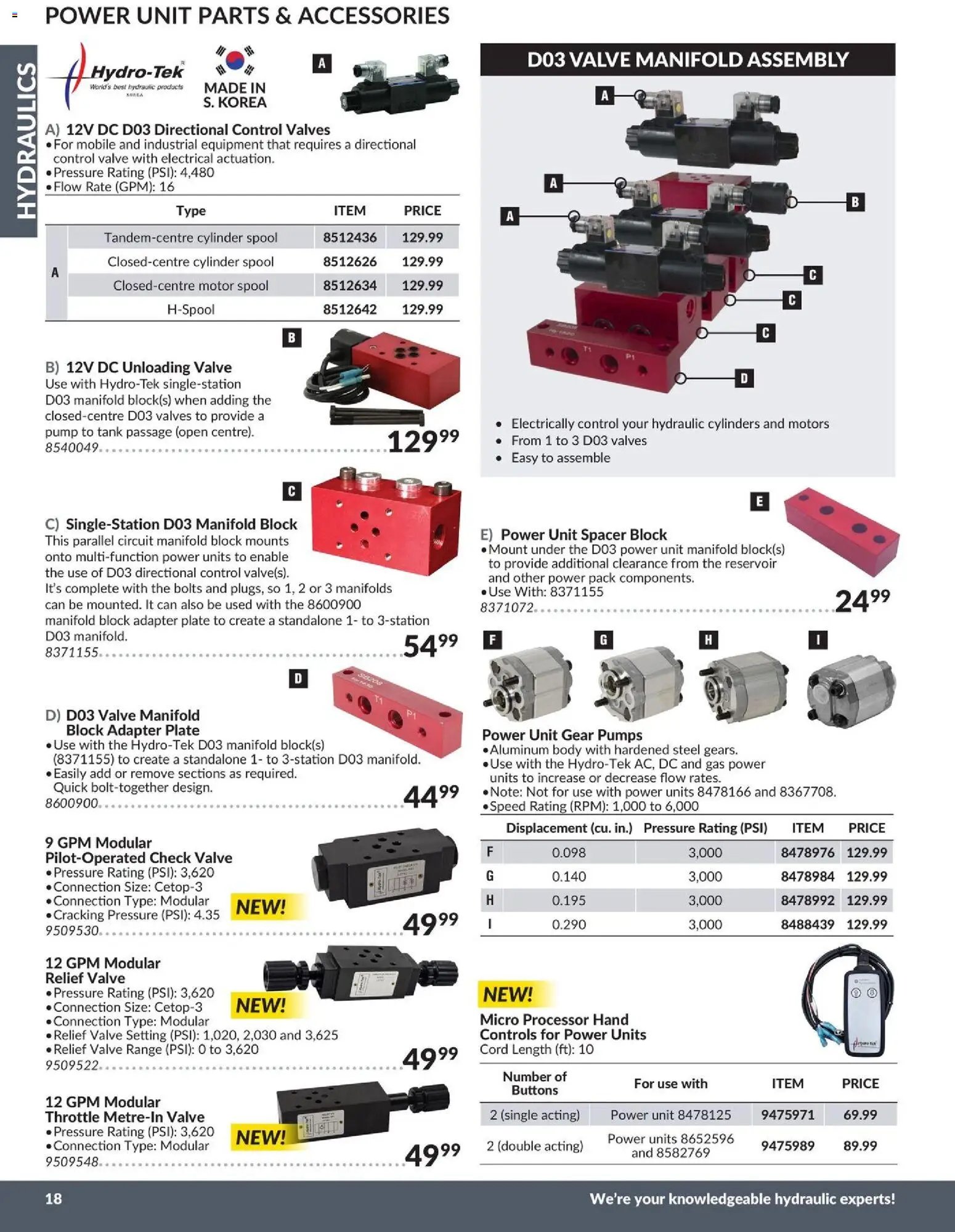 Princess Auto catalog - Hydraulics (2026-04-21 - 2027-04-21) | 19