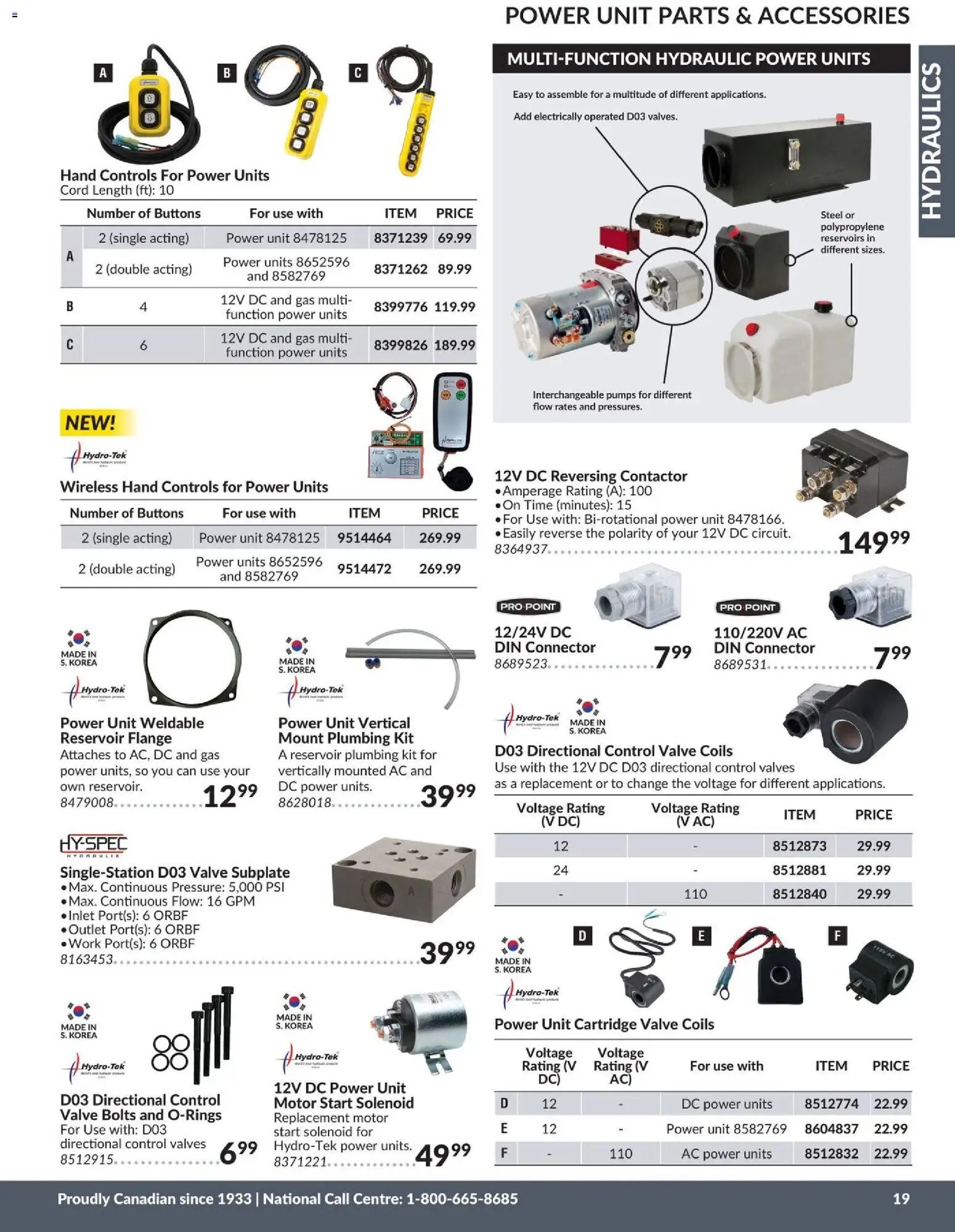 Princess Auto catalog - Hydraulics (2026-04-21 - 2027-04-21) | 20