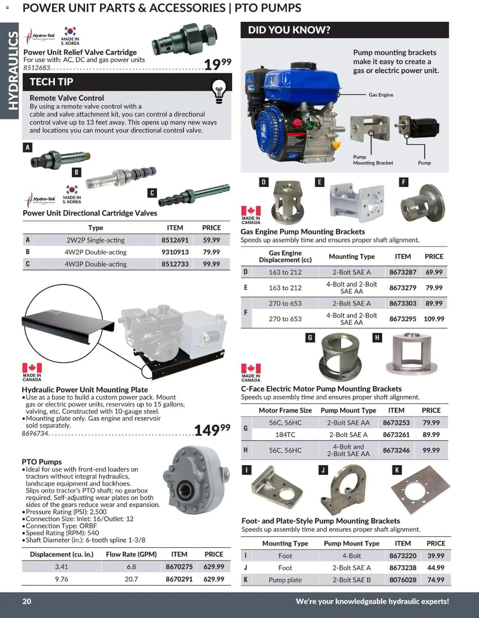 Princess Auto catalog - Hydraulics (2026-04-21 - 2027-04-21) | 21