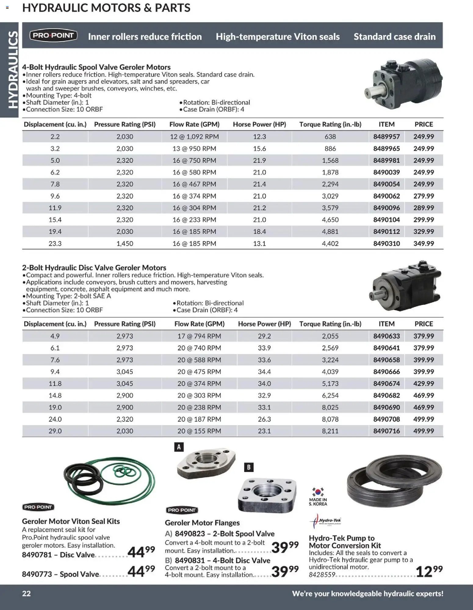 Princess Auto catalog - Hydraulics (2026-04-21 - 2027-04-21) | 23