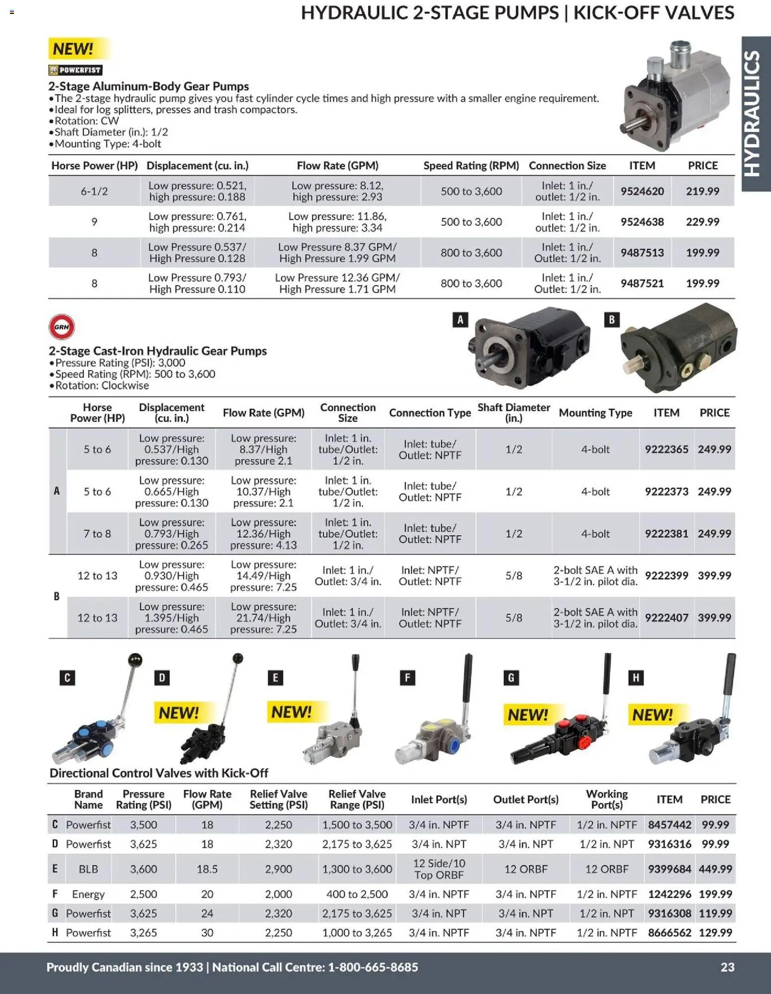 Princess Auto catalog - Hydraulics (2026-04-21 - 2027-04-21) | 24