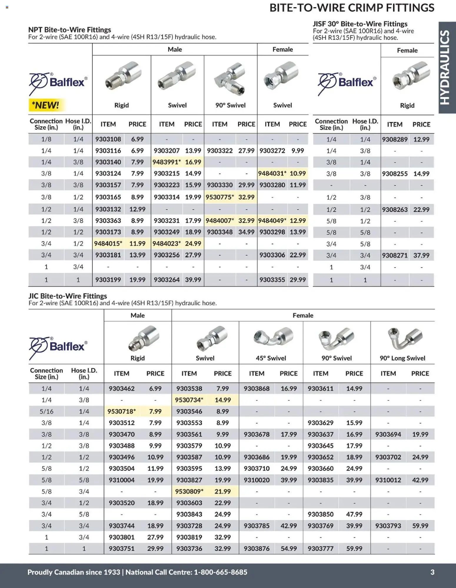 Princess Auto catalog - Hydraulics (2026-04-21 - 2027-04-21) | 4