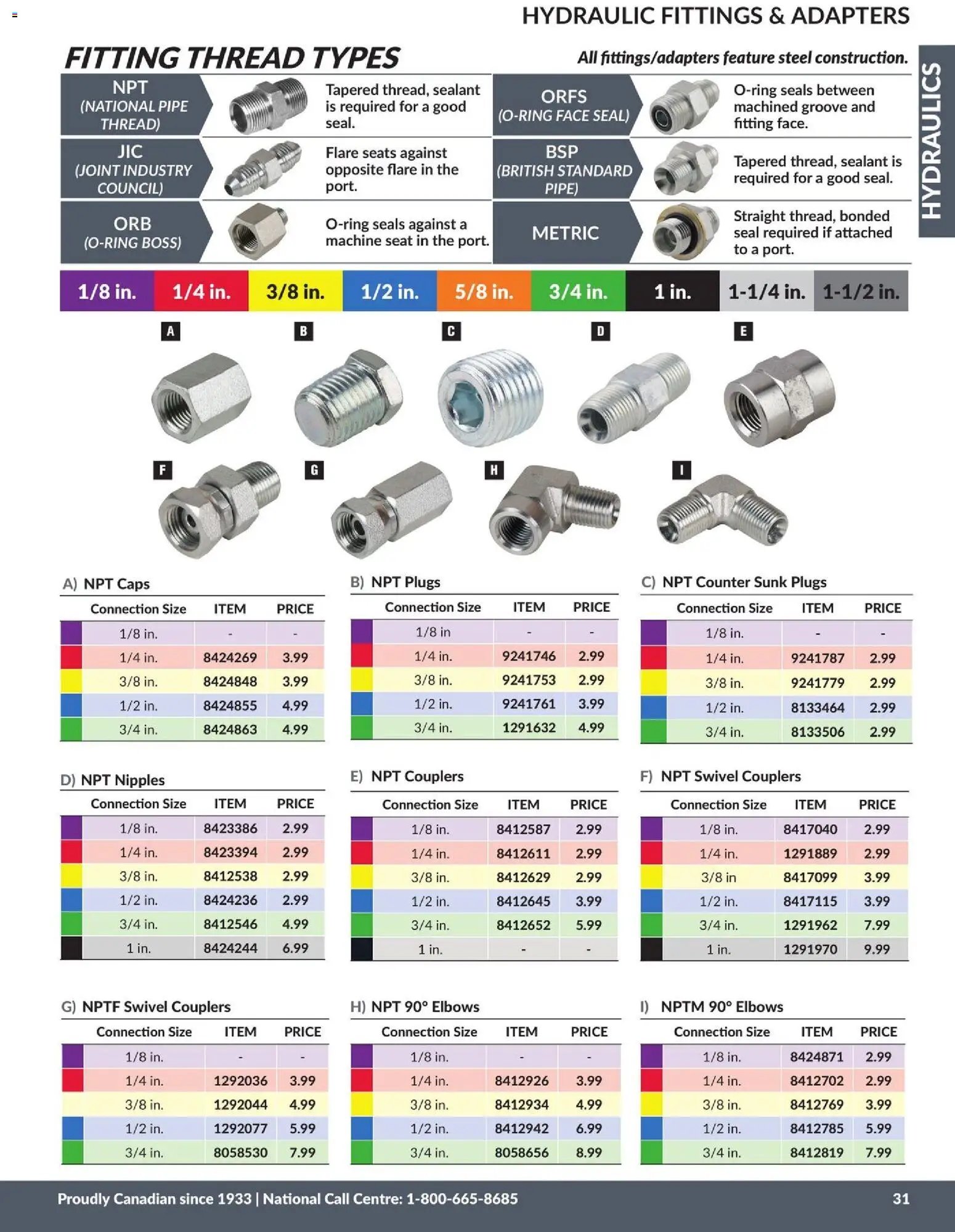 Princess Auto catalog - Hydraulics (2026-04-21 - 2027-04-21) | 34