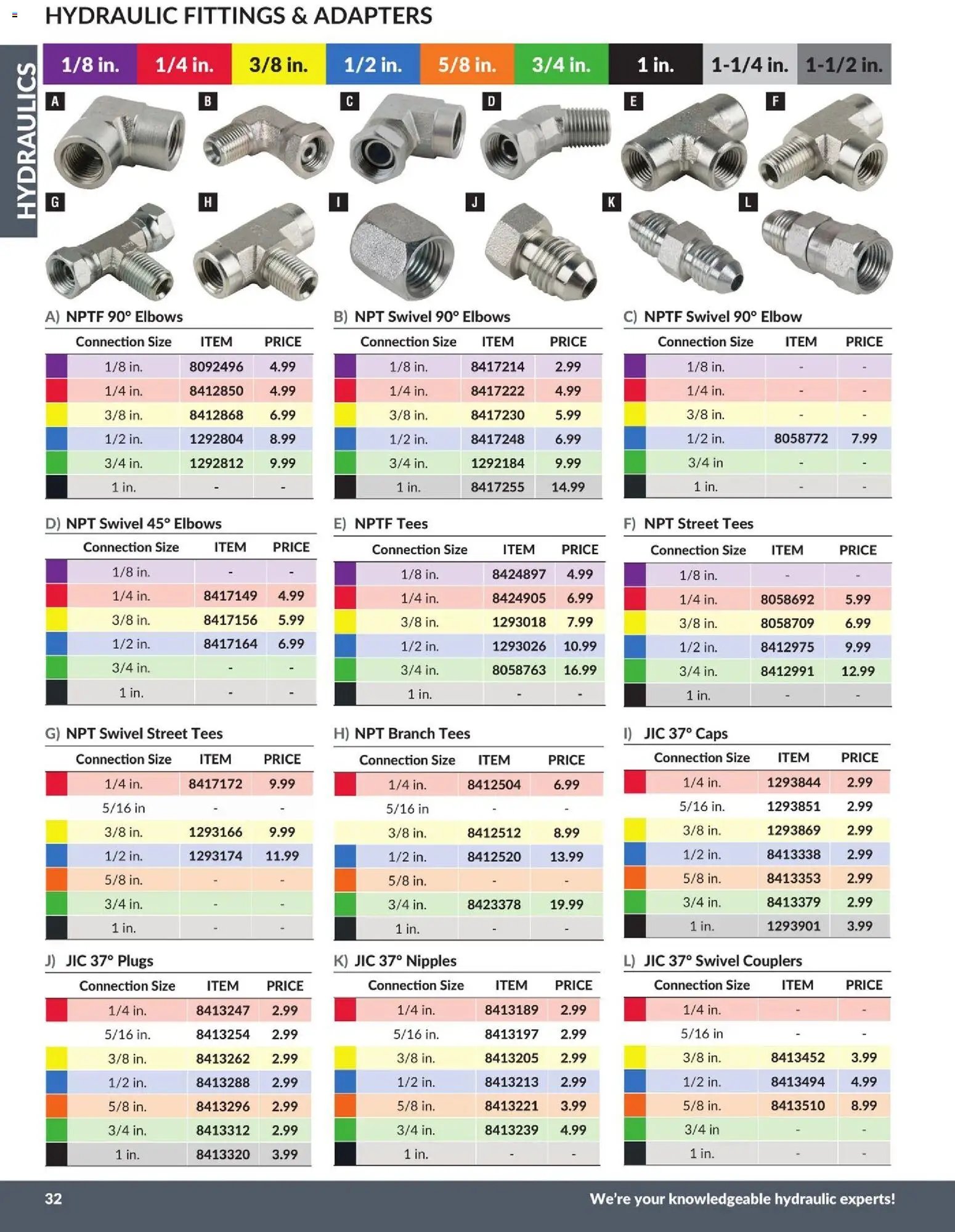 Princess Auto catalog - Hydraulics (2026-04-21 - 2027-04-21) | 35