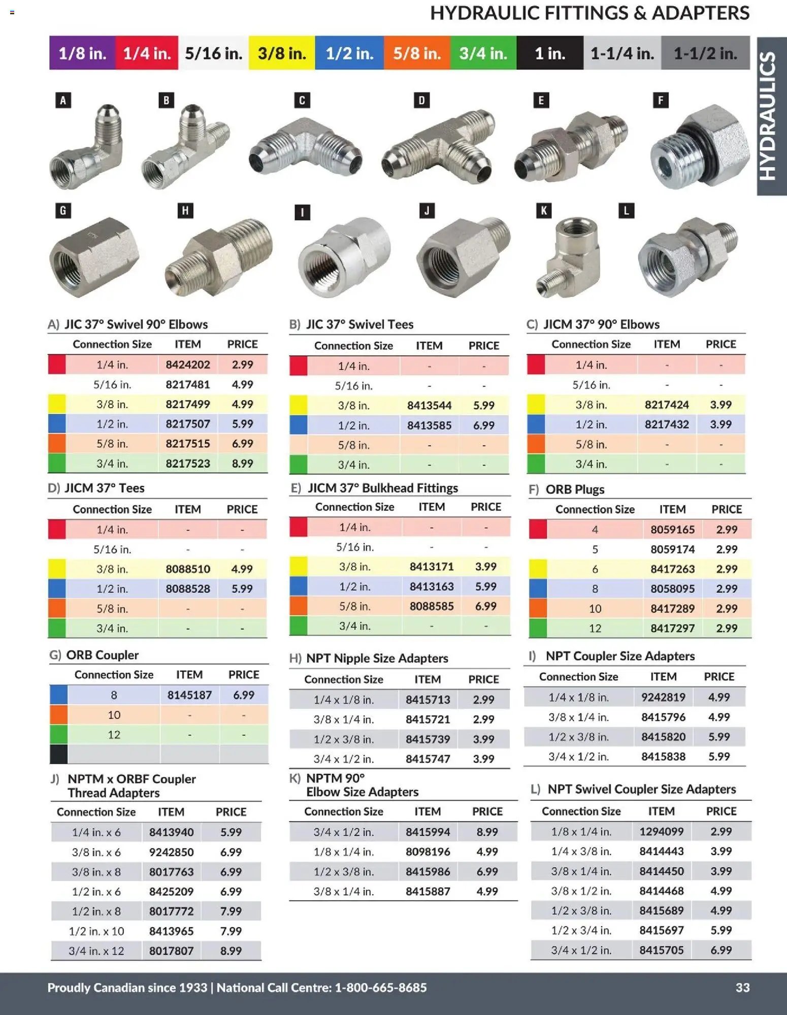Princess Auto catalog - Hydraulics (2026-04-21 - 2027-04-21) | 36