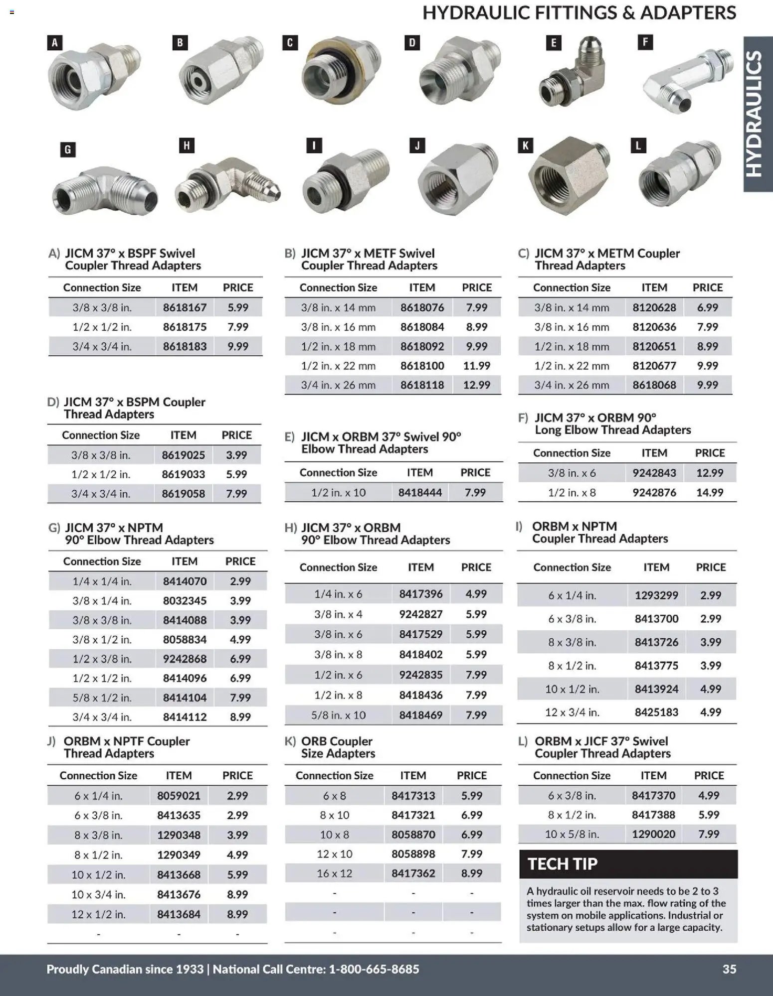 Princess Auto catalog - Hydraulics (2026-04-21 - 2027-04-21) | 38