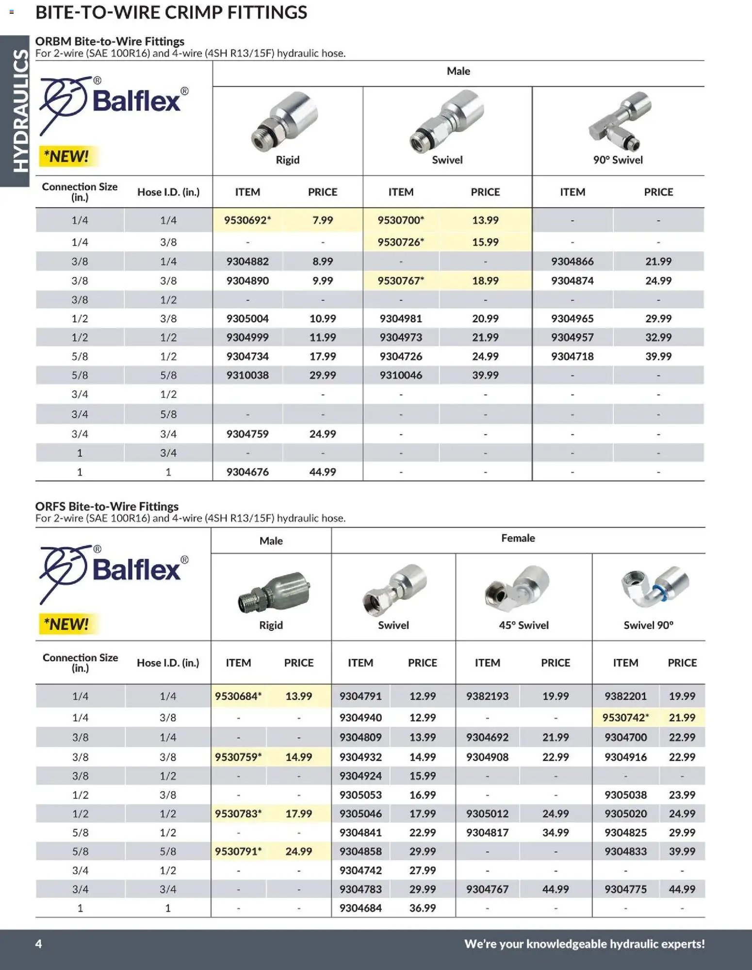 Princess Auto catalog - Hydraulics (2026-04-21 - 2027-04-21) | 5