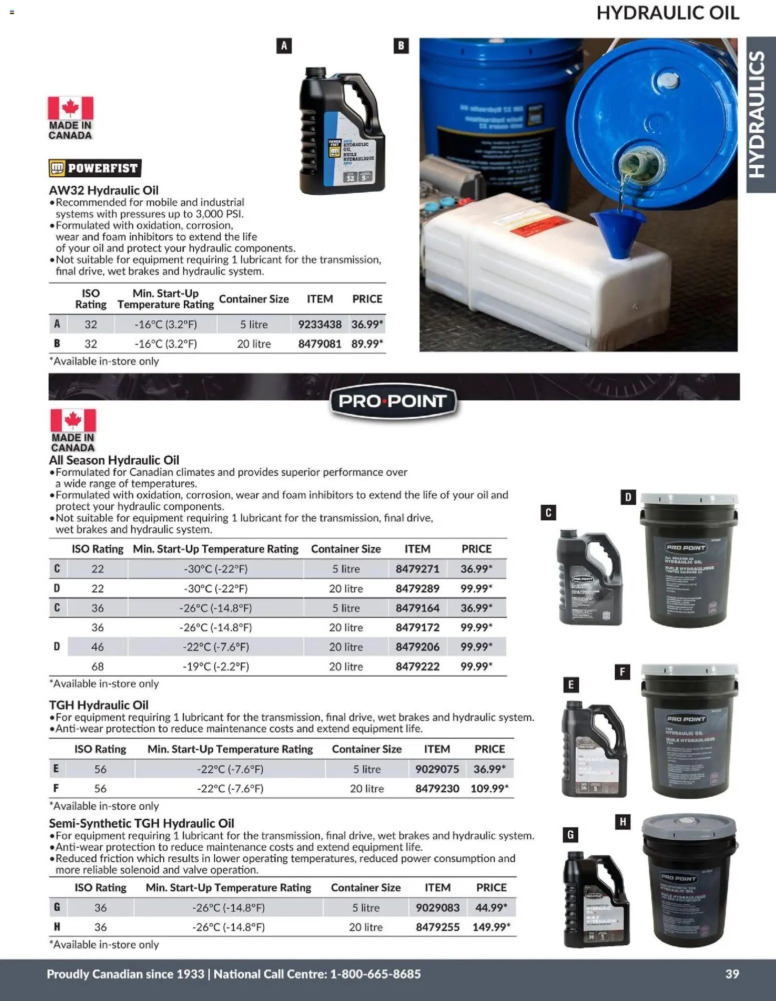 Princess Auto catalog - Hydraulics (2026-04-21 - 2027-04-21) | 42