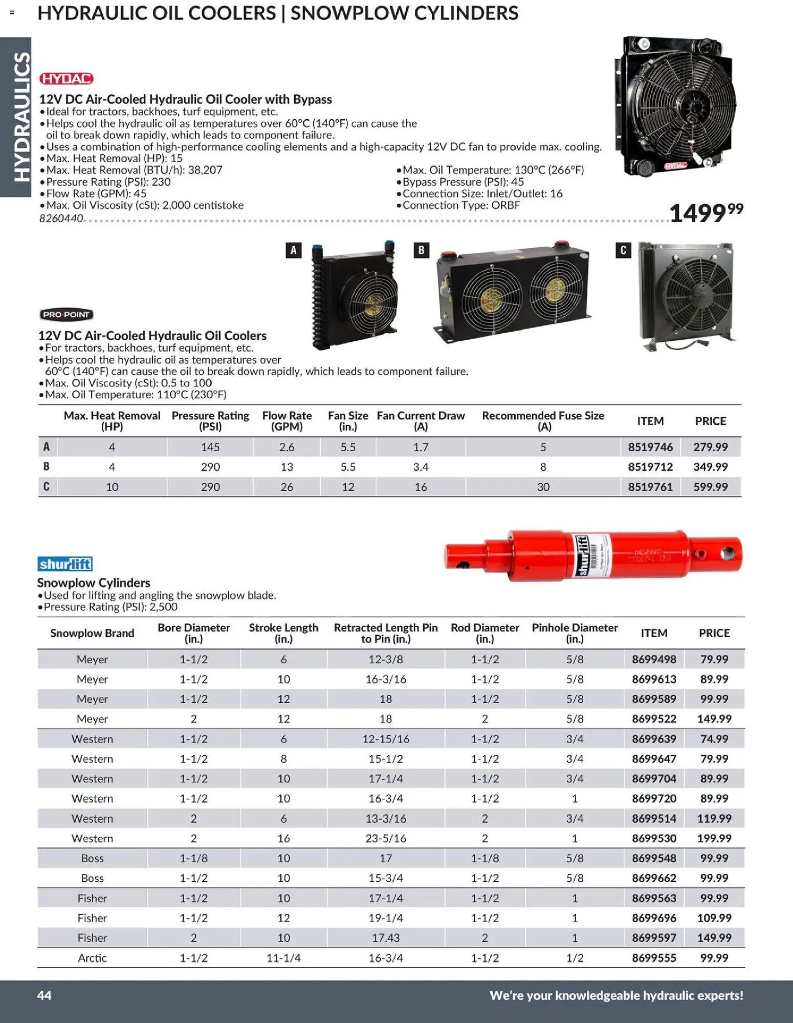Princess Auto catalog - Hydraulics (2026-04-21 - 2027-04-21) | 47