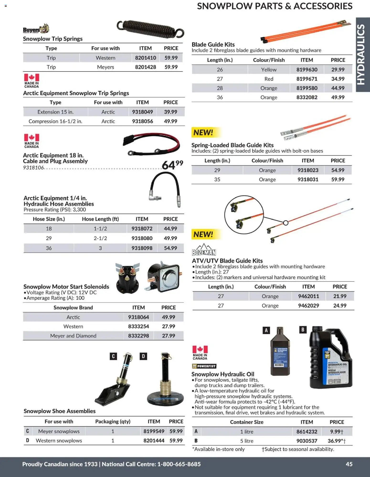 Princess Auto catalog - Hydraulics (2026-04-21 - 2027-04-21) | 48