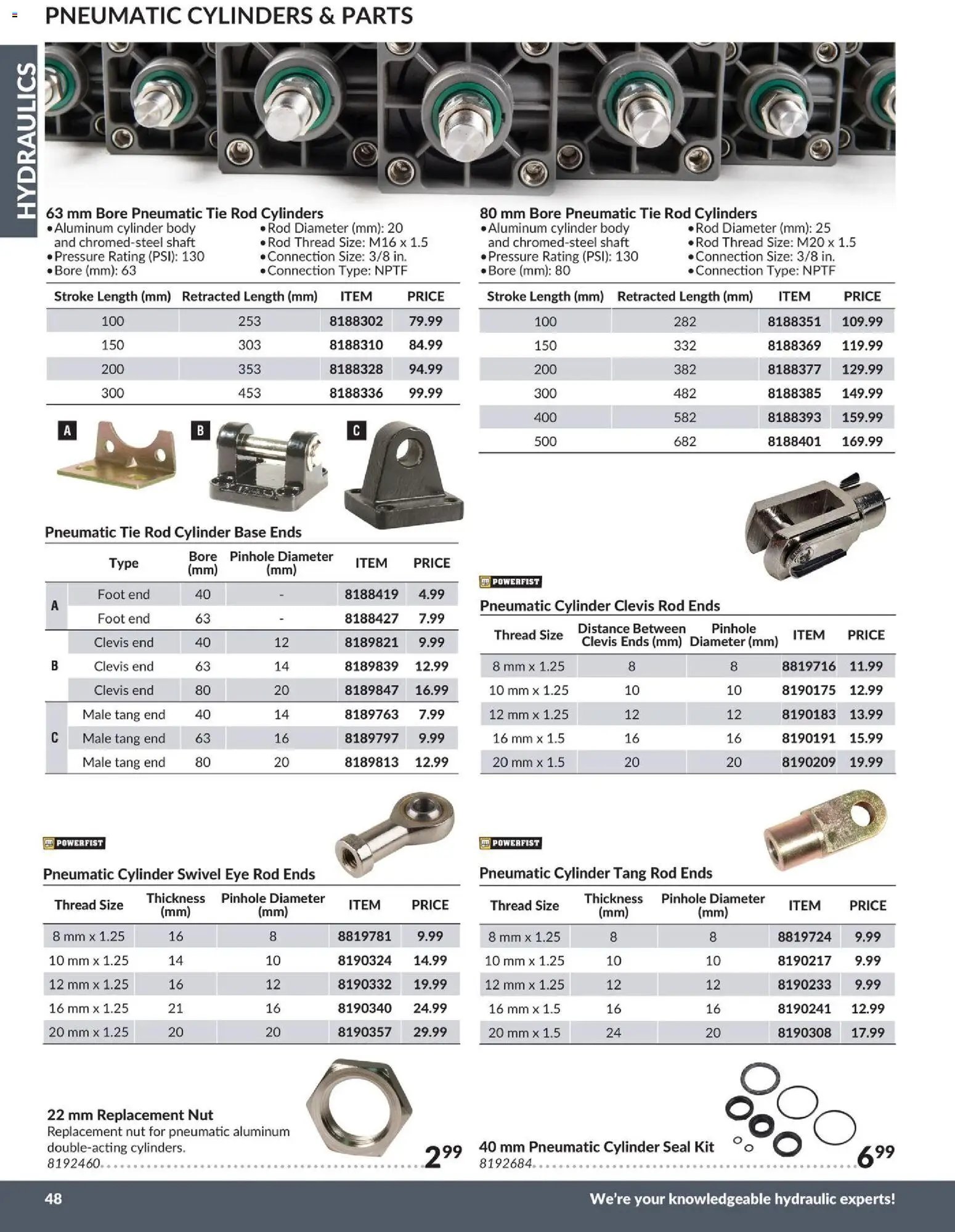 Princess Auto catalog - Hydraulics (2026-04-21 - 2027-04-21) | 51