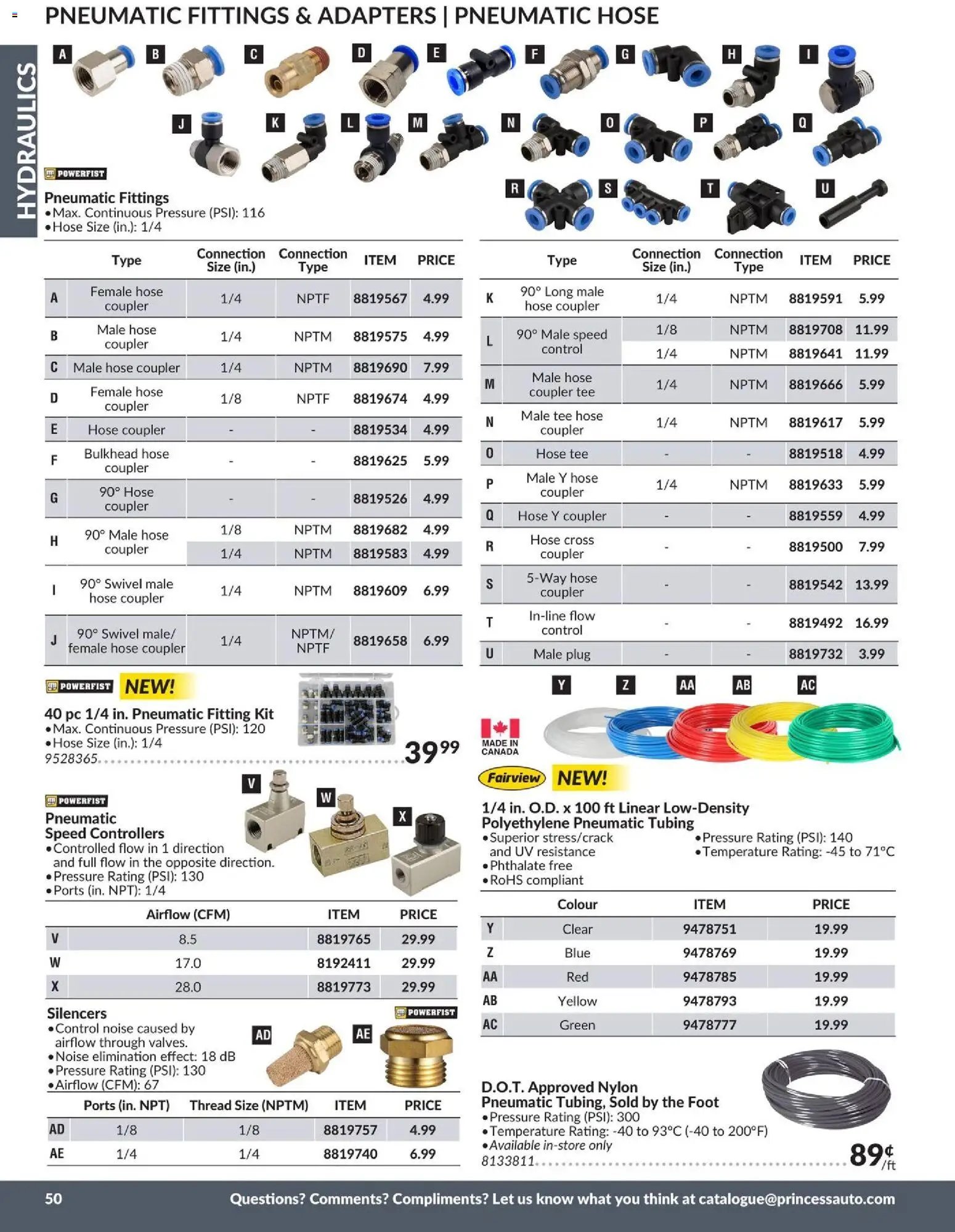 Princess Auto catalog - Hydraulics (2026-04-21 - 2027-04-21) | 53