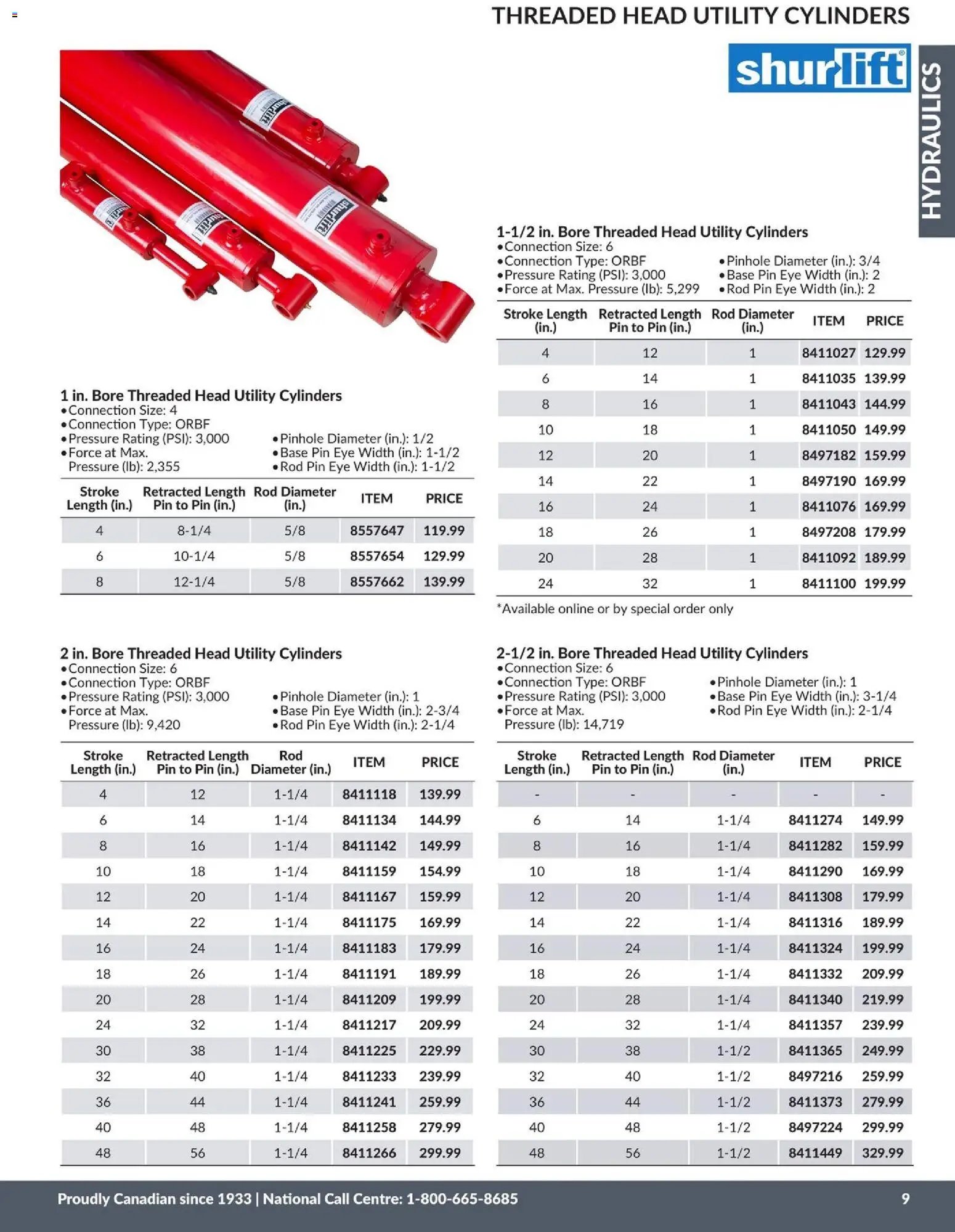 Princess Auto catalog - Hydraulics (2026-04-21 - 2027-04-21) | 10
