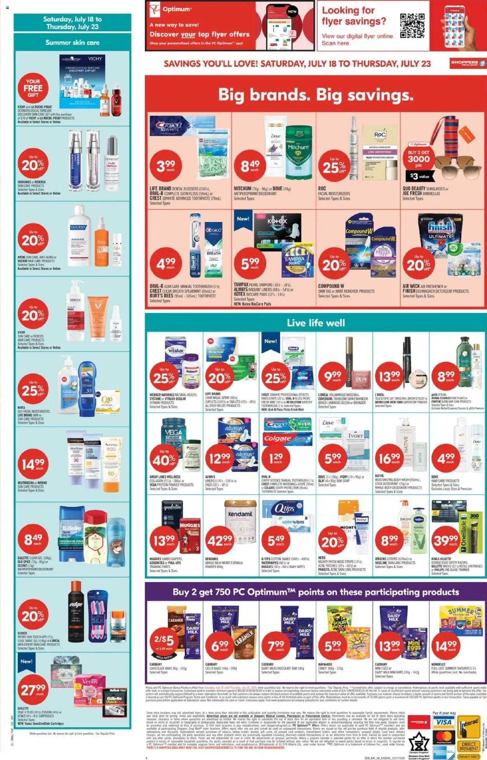 Shoppers weekly flyer / circulaire