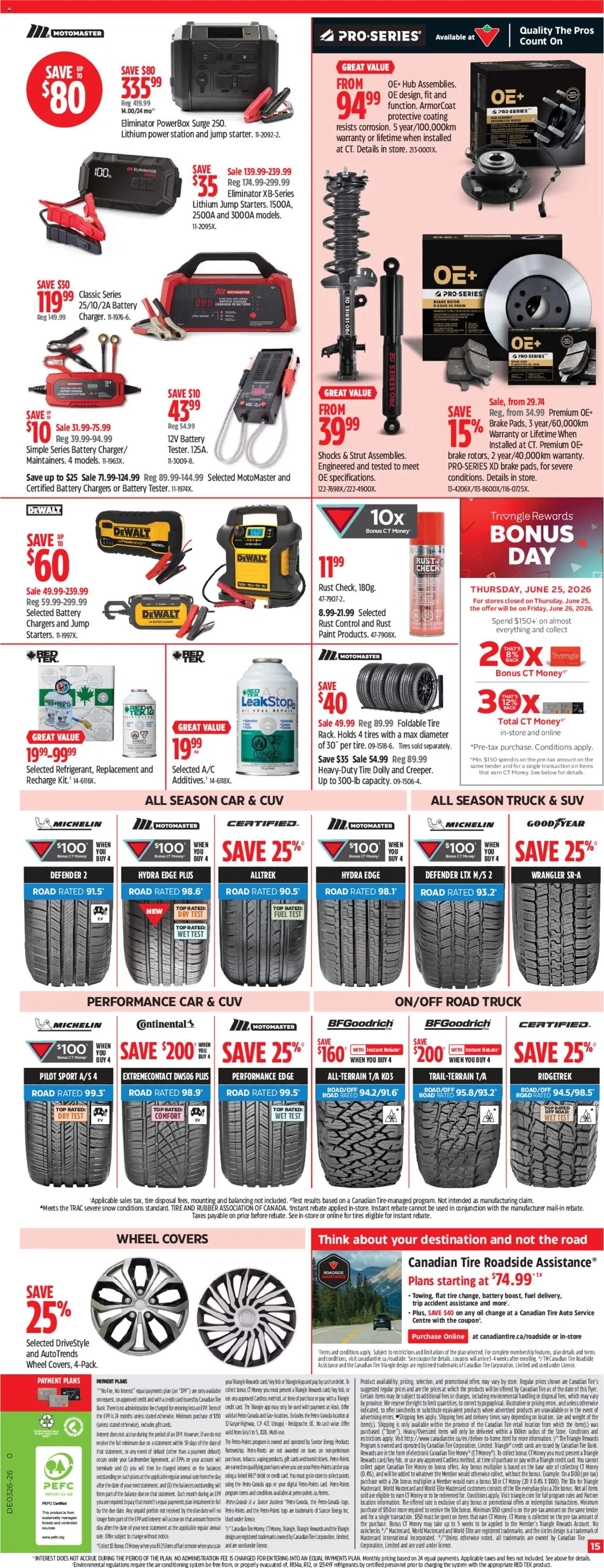 Canadian Tire weekly flyer