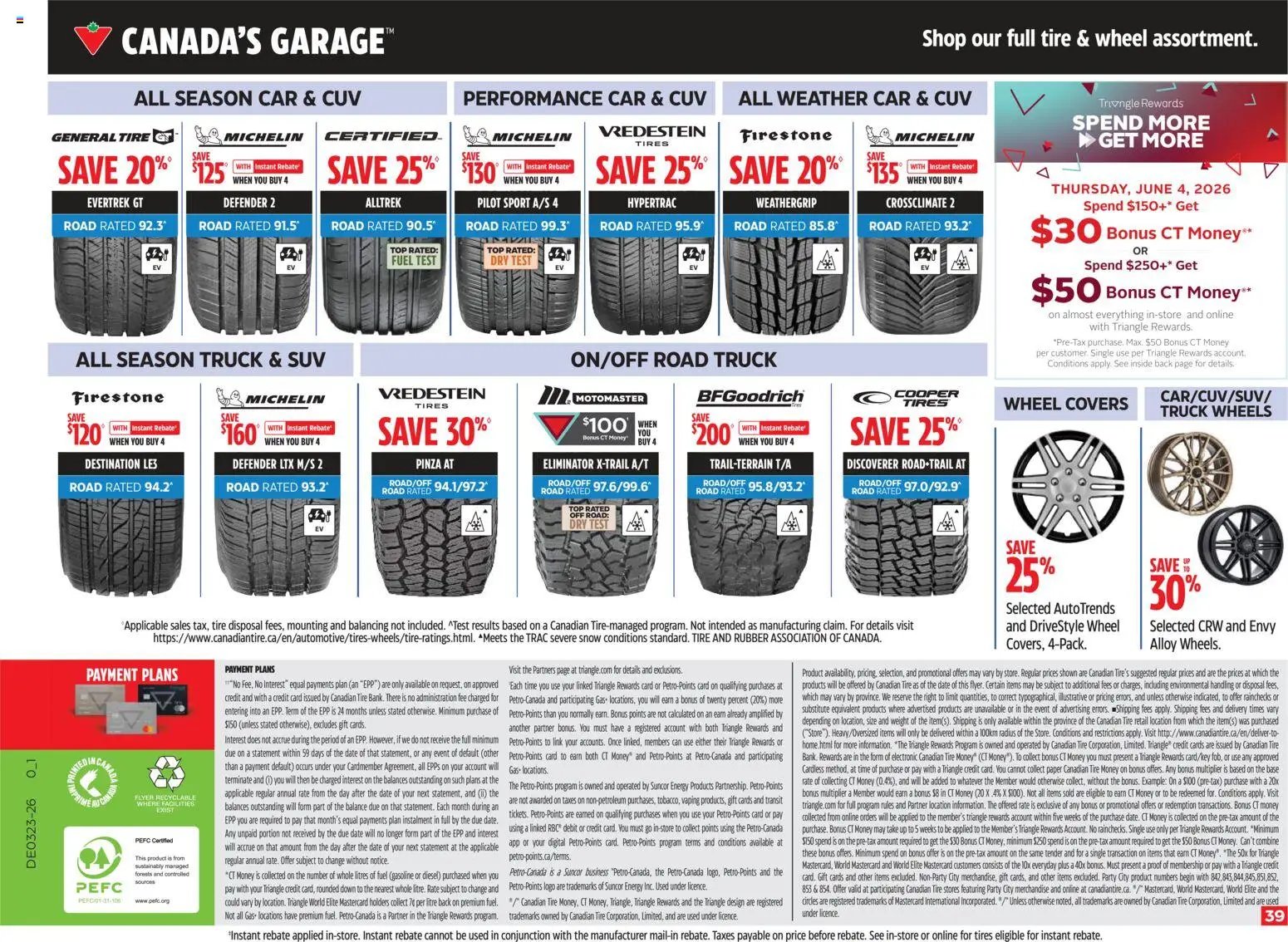 Canadian Tire weekly flyer