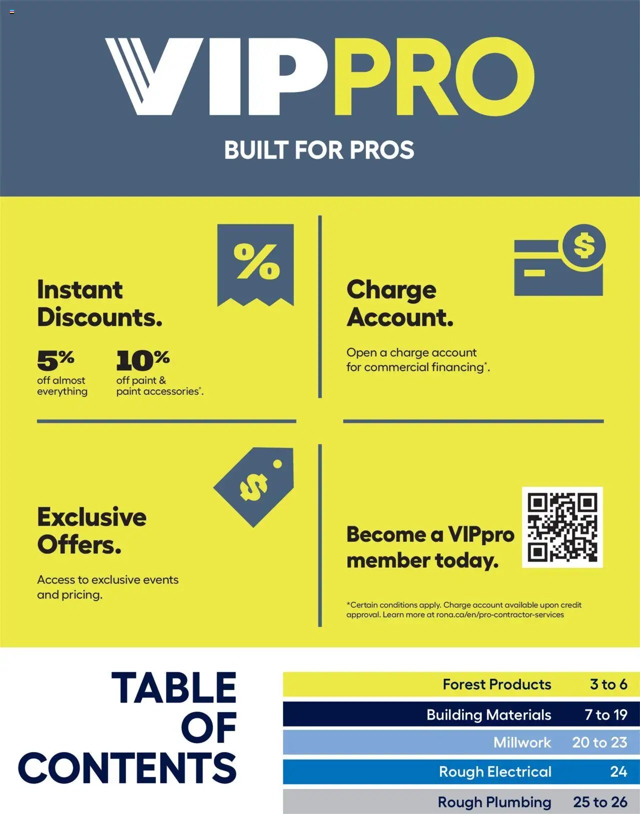 Rona - Buying Guide 2025