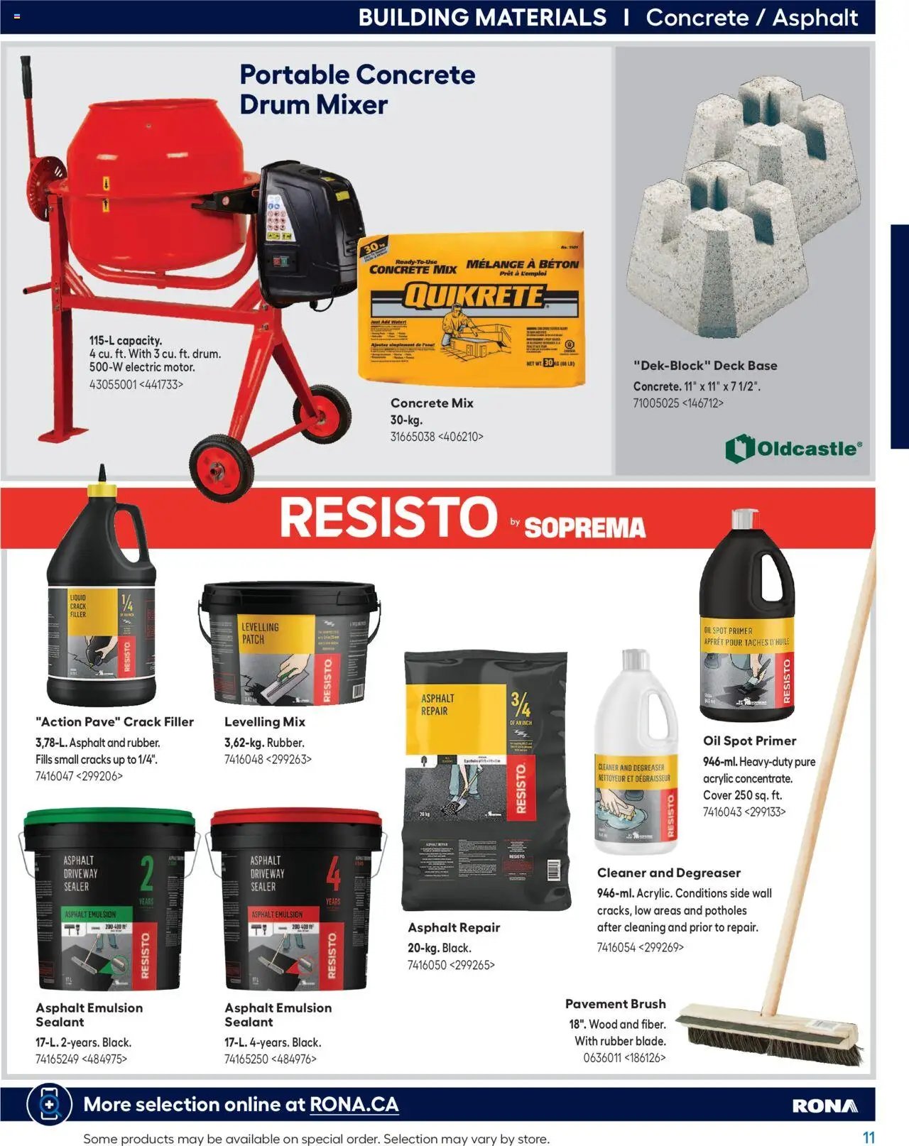 Rona - Buying Guide 2025