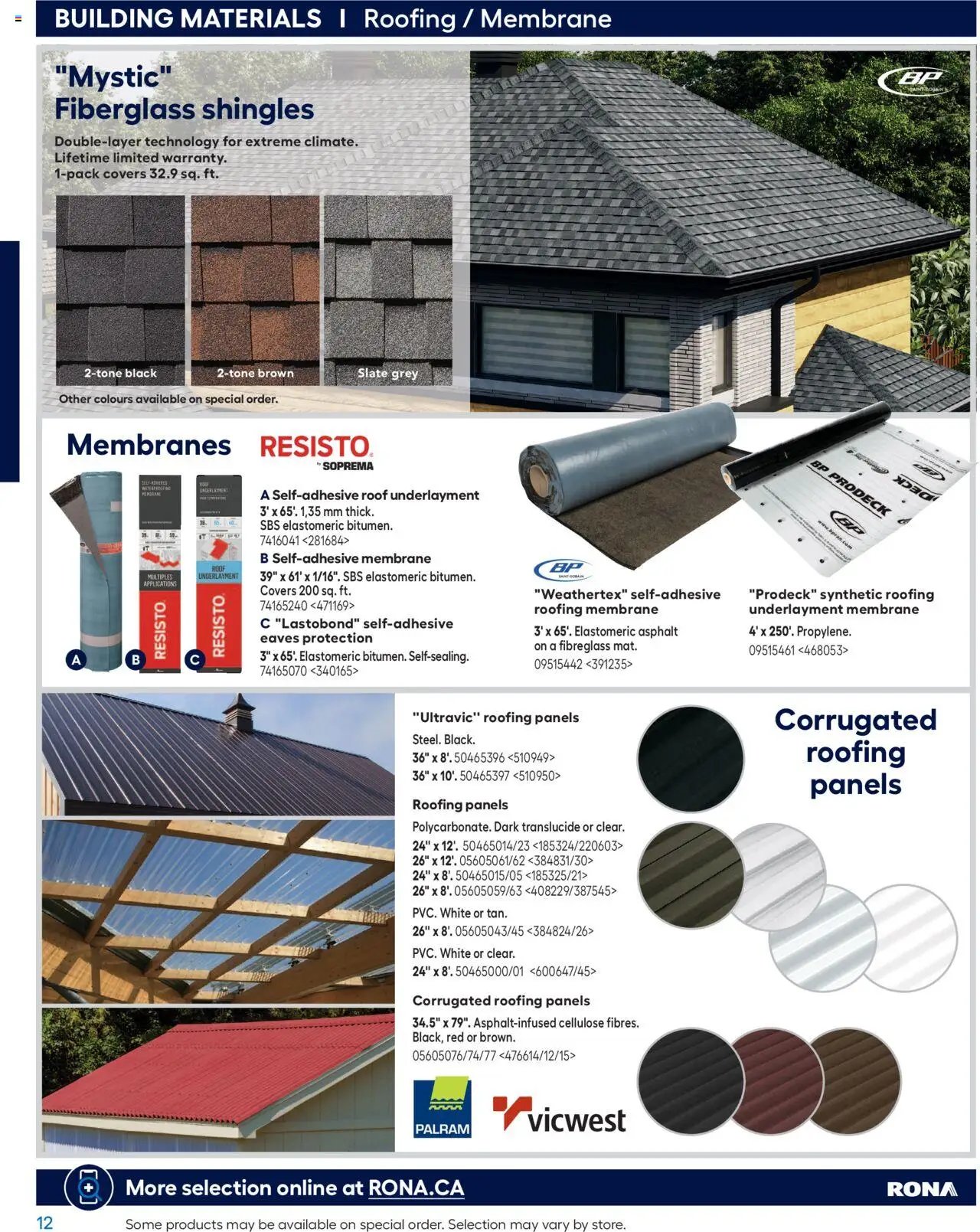 Rona - Buying Guide 2025