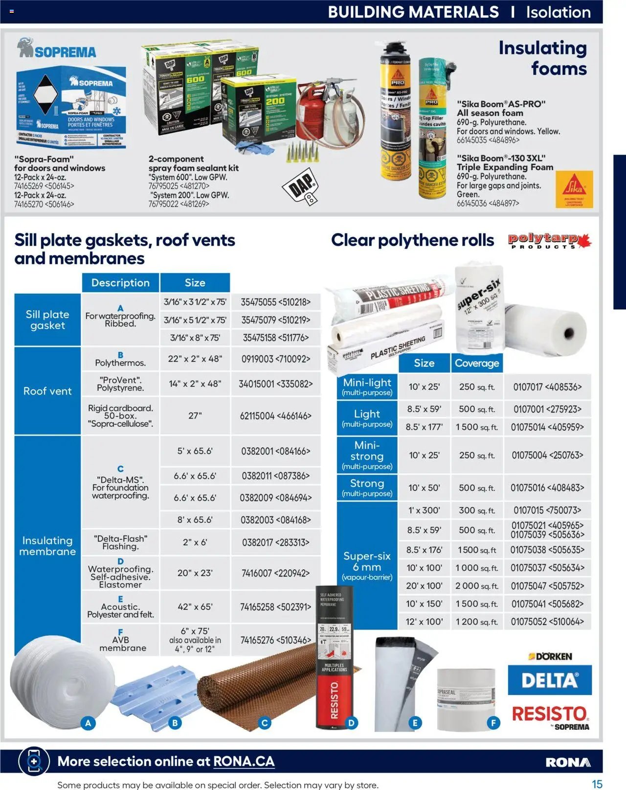 Rona - Buying Guide 2025