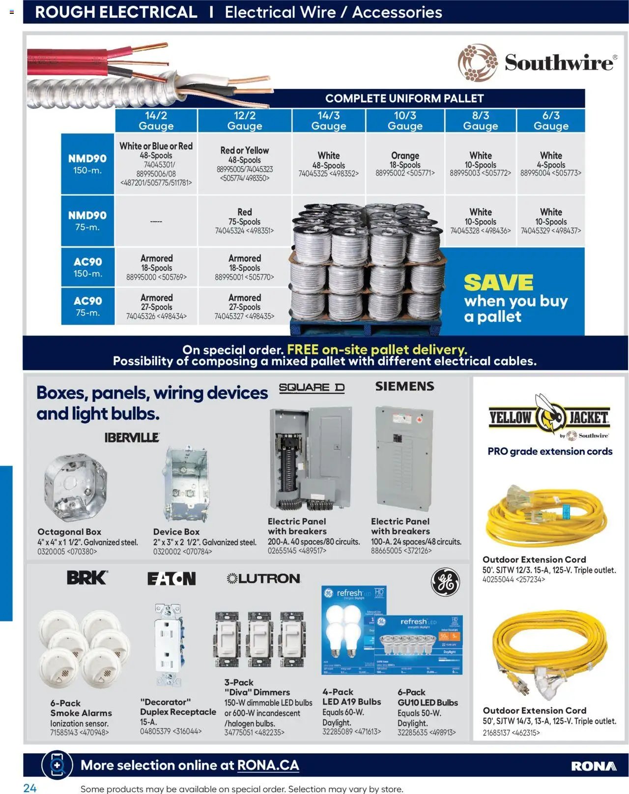 Rona - Buying Guide 2025