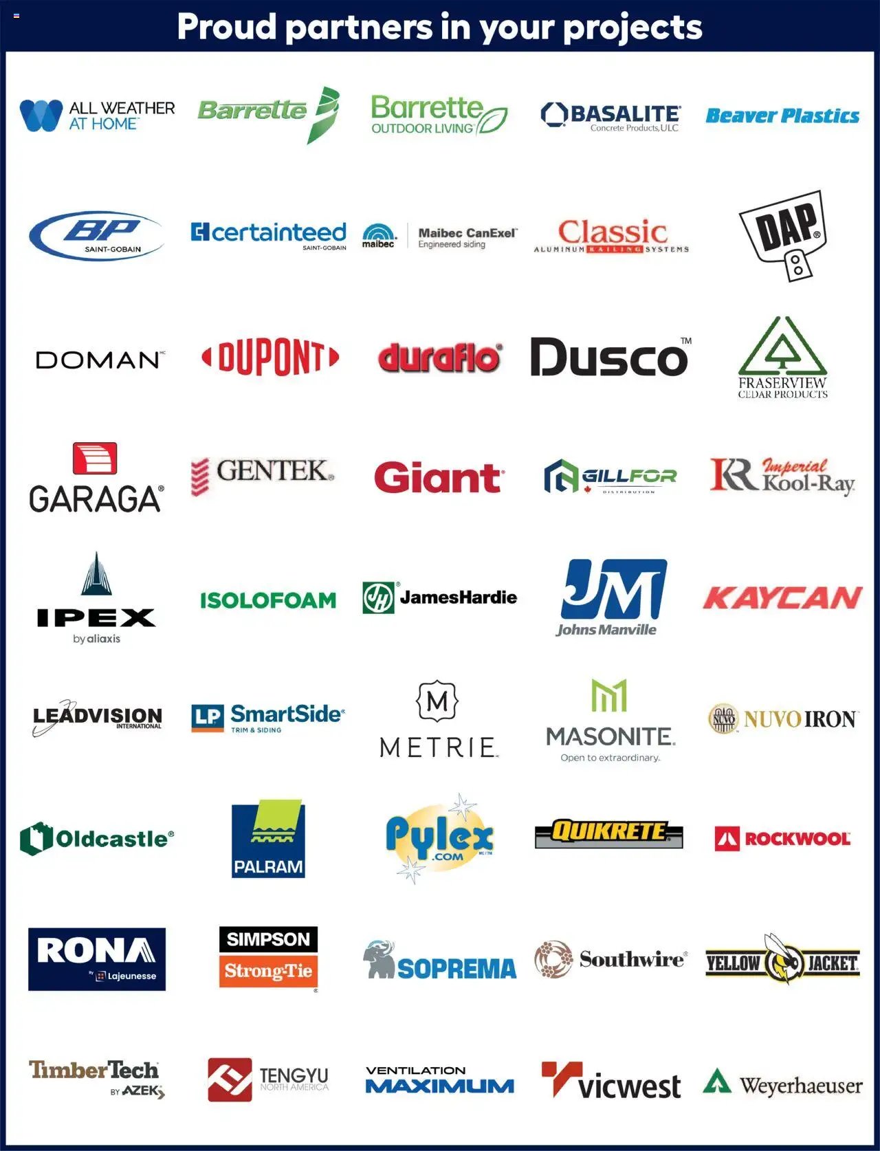 Rona - Buying Guide 2025