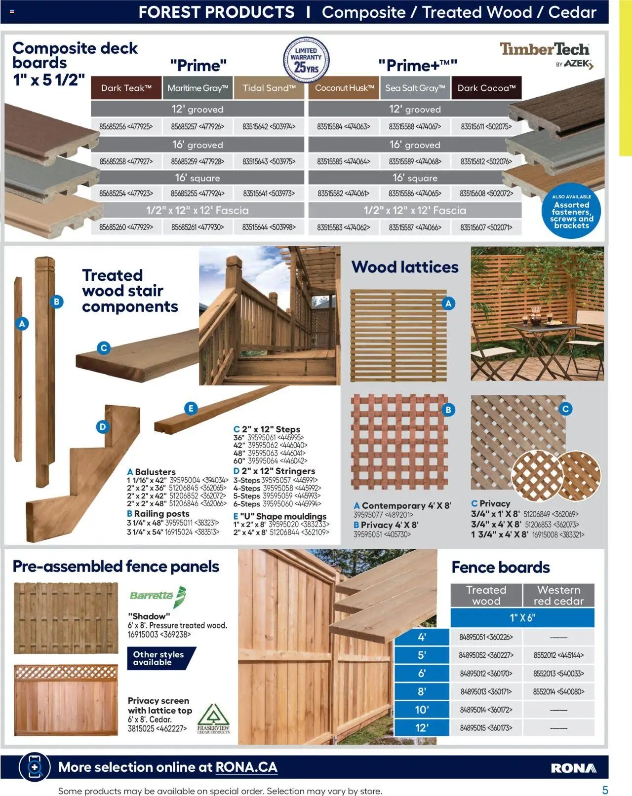 Rona - Buying Guide 2025
