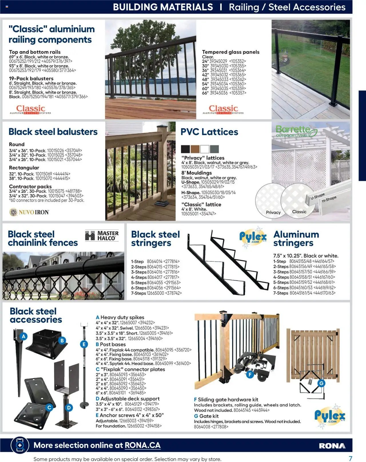 Rona - Buying Guide 2025