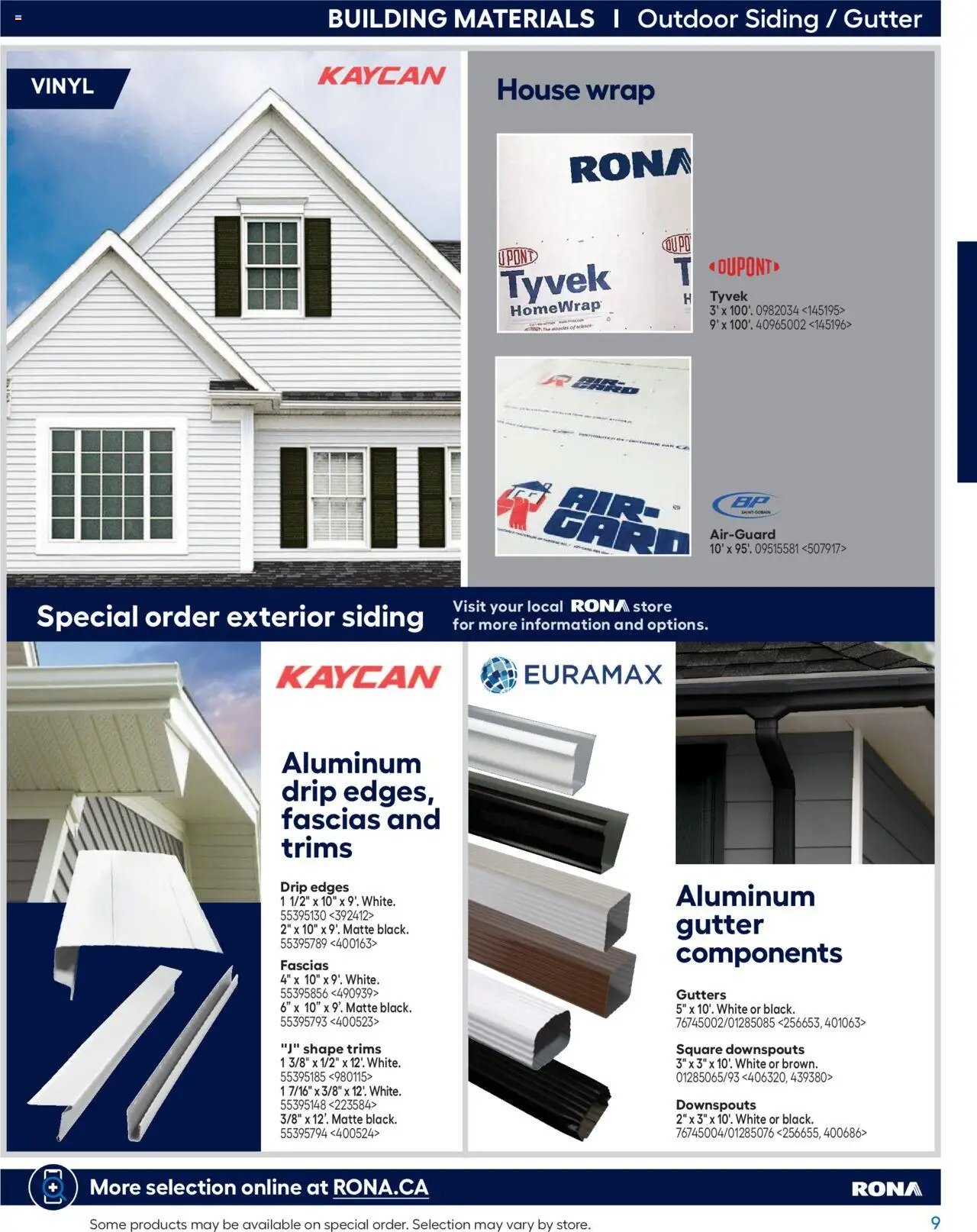 Rona - Buying Guide 2025