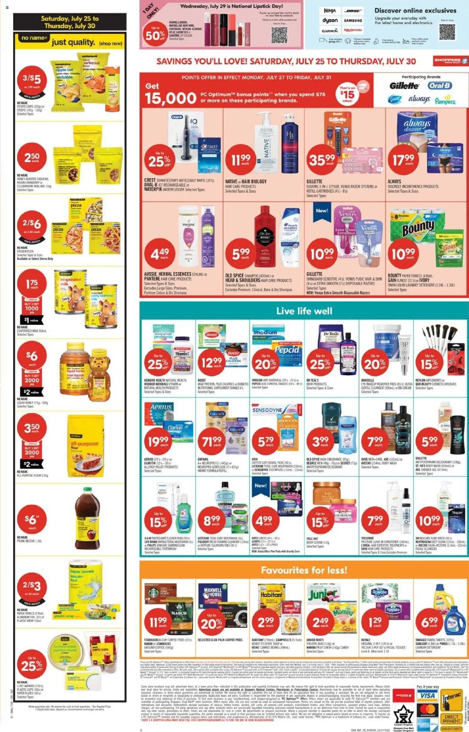 Shoppers weekly flyer / circulaire