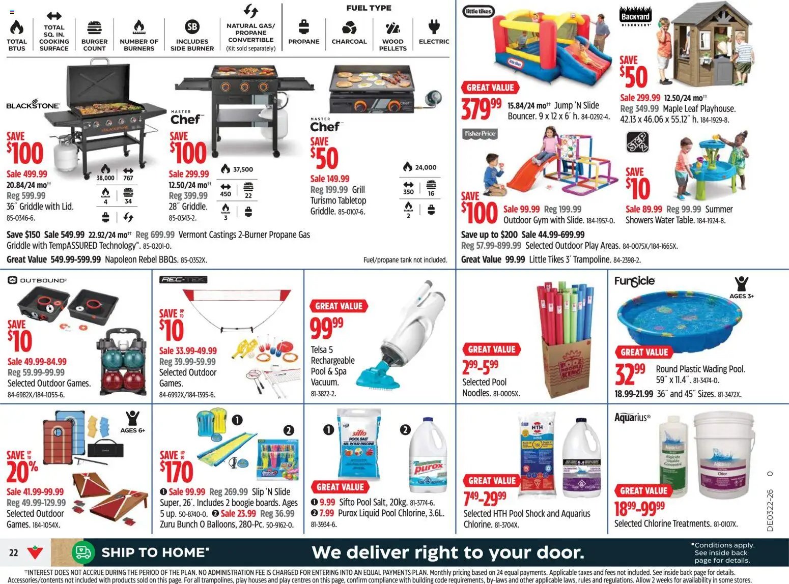 Canadian Tire weekly flyer (2026-05-28 - 2026-06-07) | 21