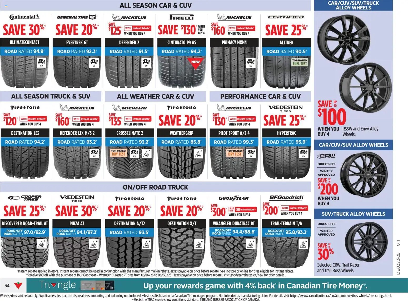 Canadian Tire weekly flyer (2026-05-28 - 2026-06-07) | 33