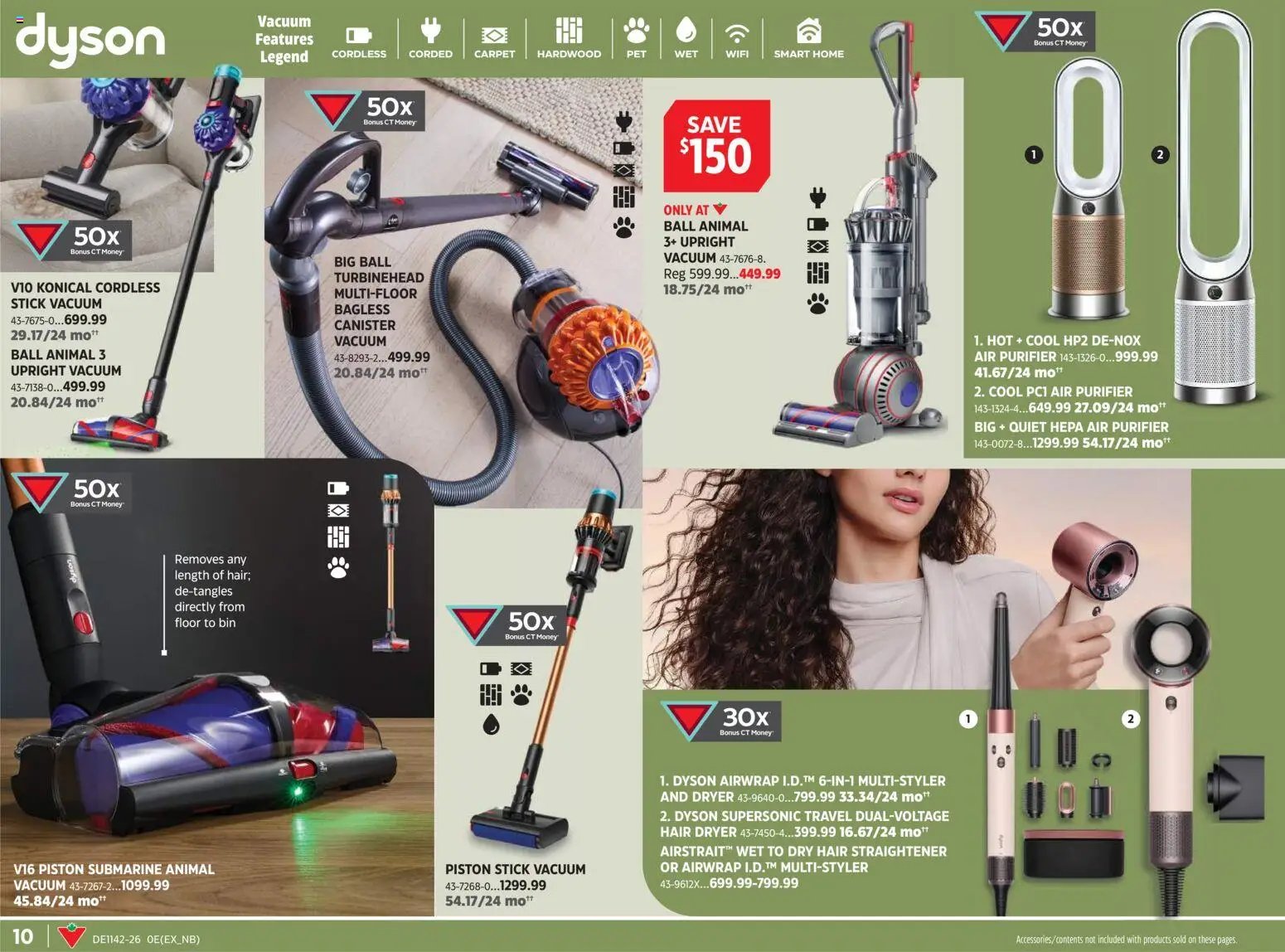Canadian Tire flyer - The Ultimate Home Guide