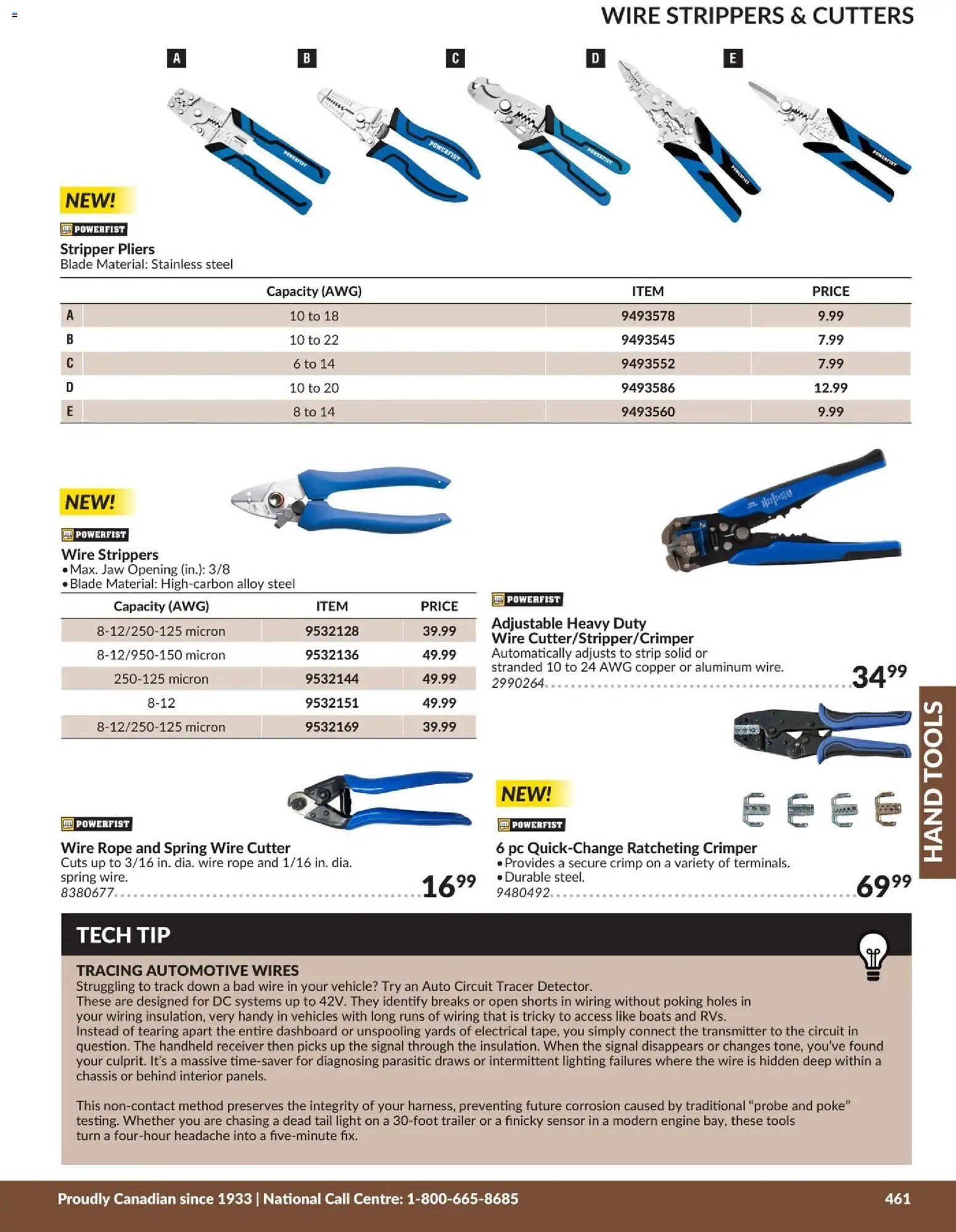 Princess Auto catalog - Hand Tools (2026-04-21 - 2027-04-21) | 71