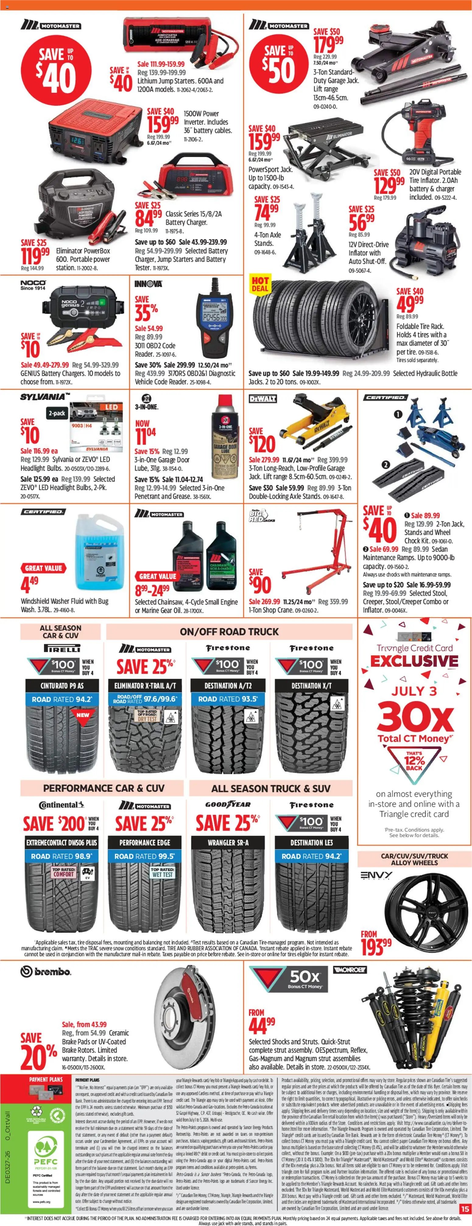 Canadian Tire weekly flyer