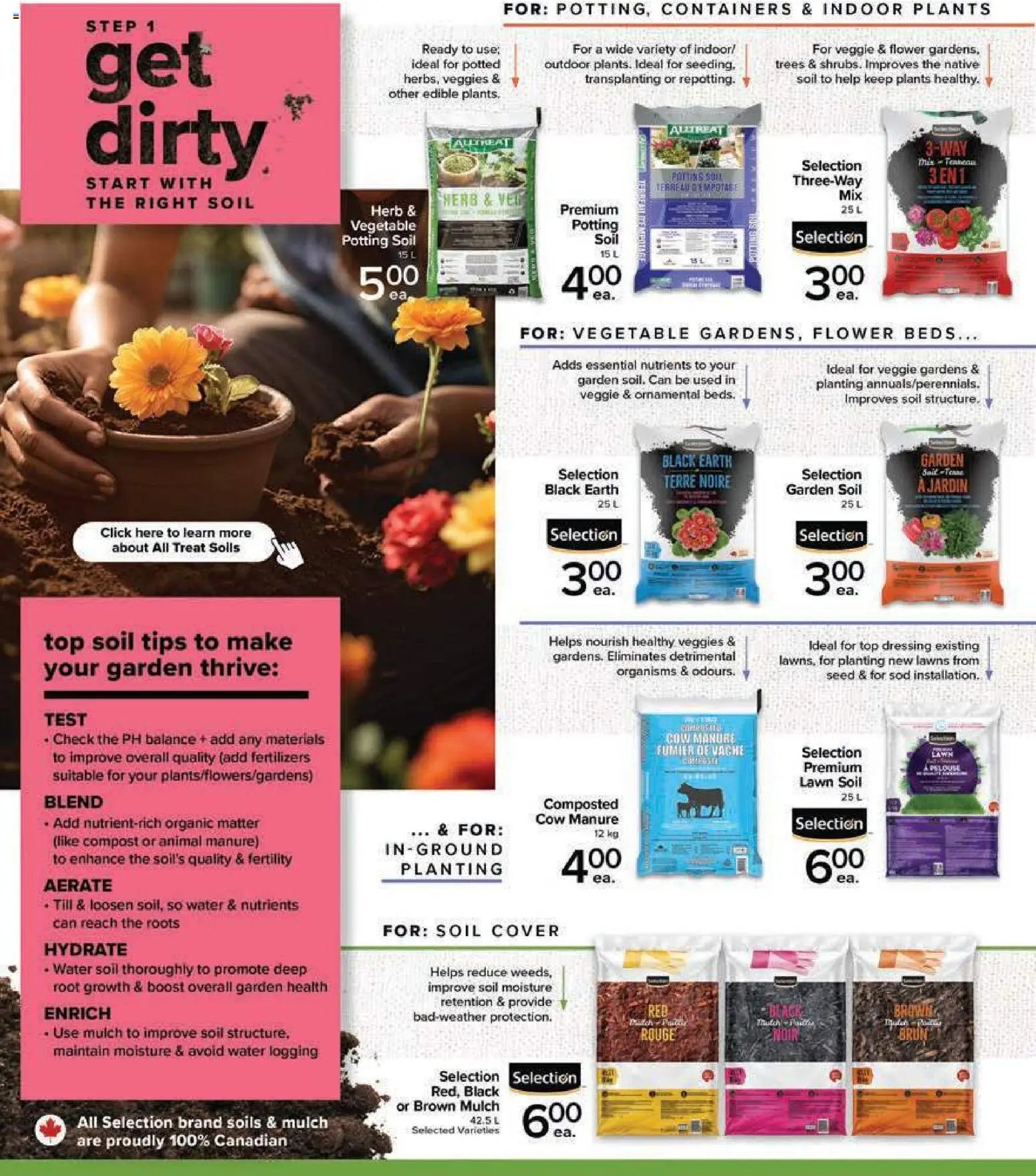 Metro Garden Centre Flyer - Trois-Pistoles