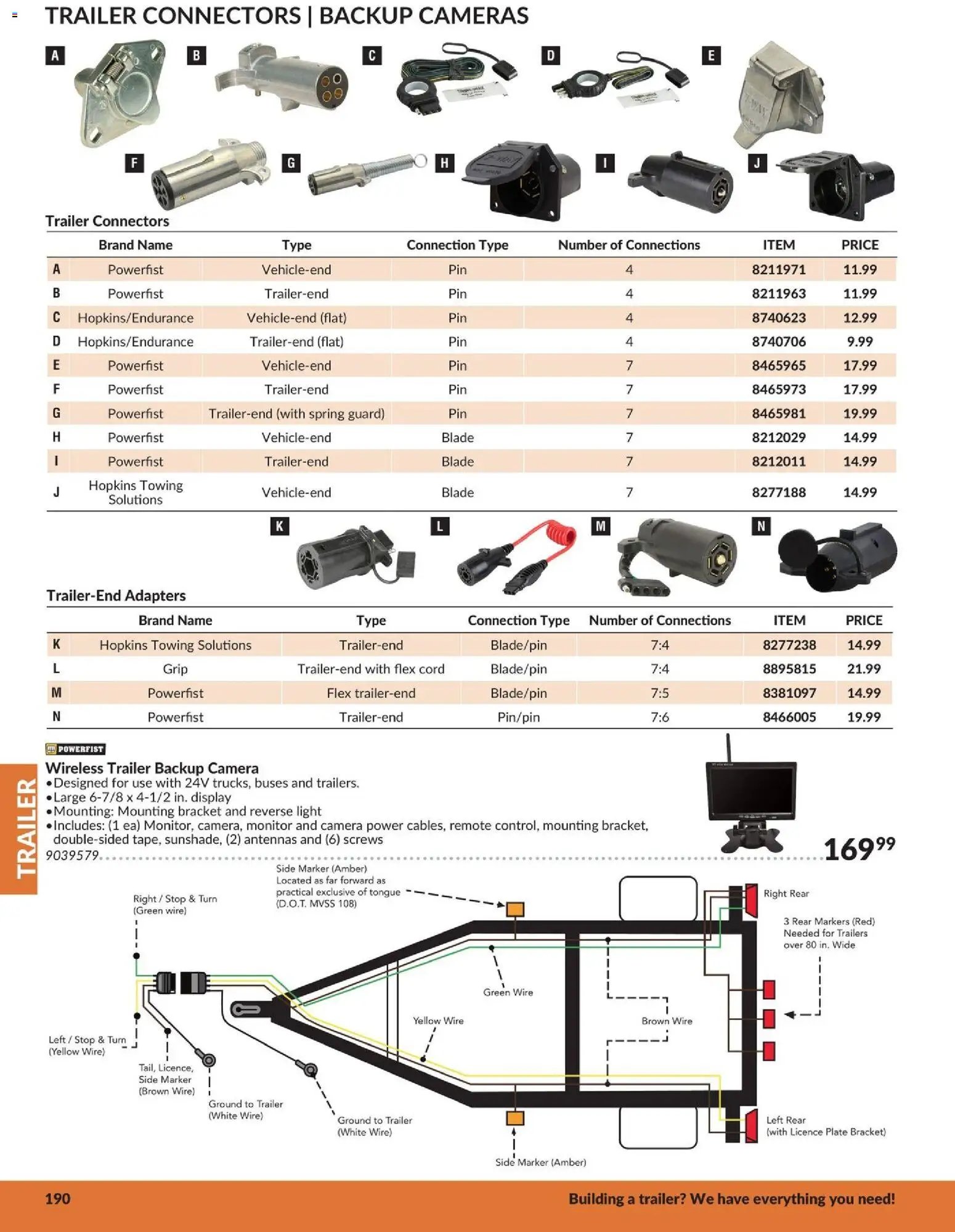 Princess Auto catalog - Trailer (2026-04-21 - 2027-04-21) | 11