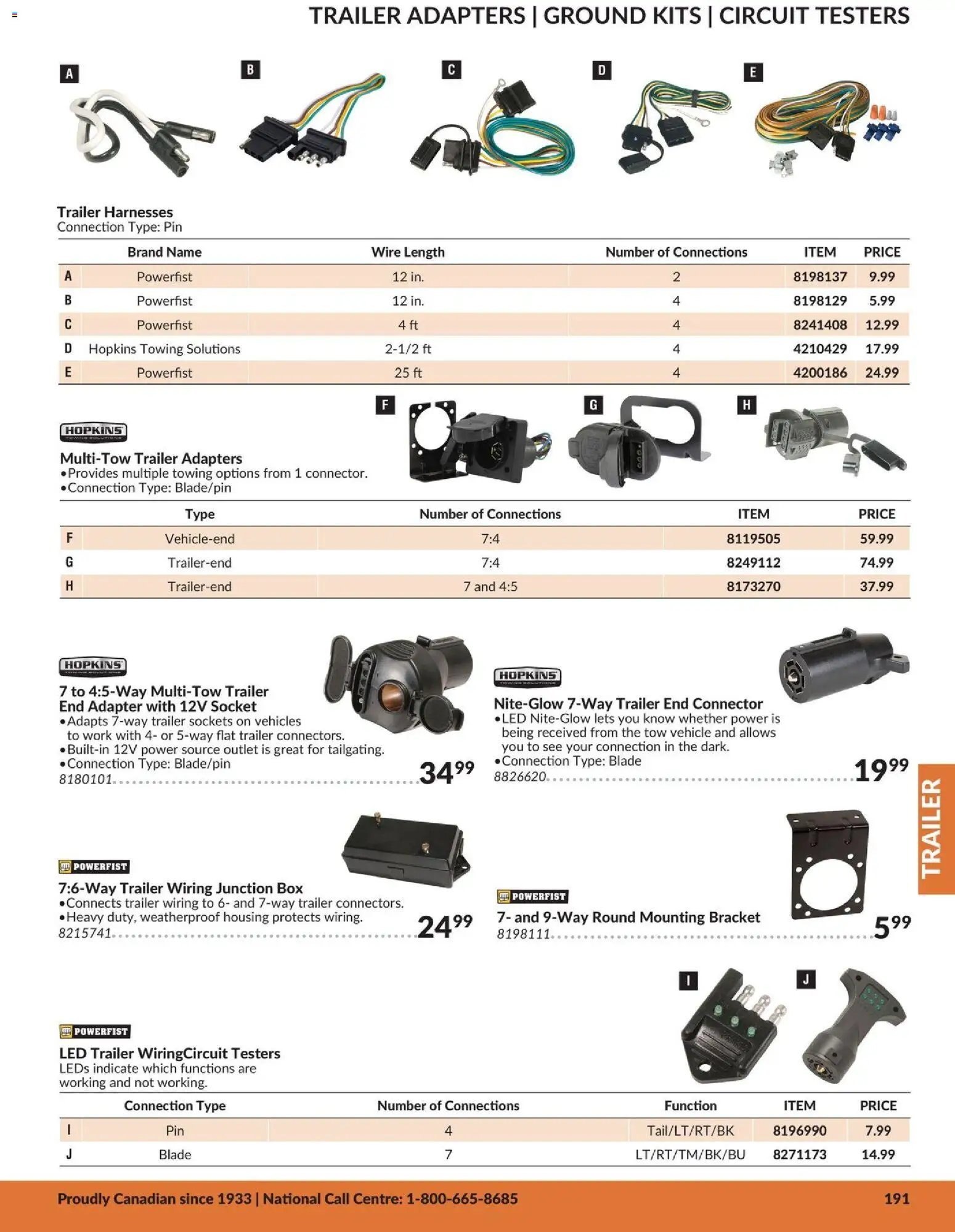 Princess Auto catalog - Trailer (2026-04-21 - 2027-04-21) | 12