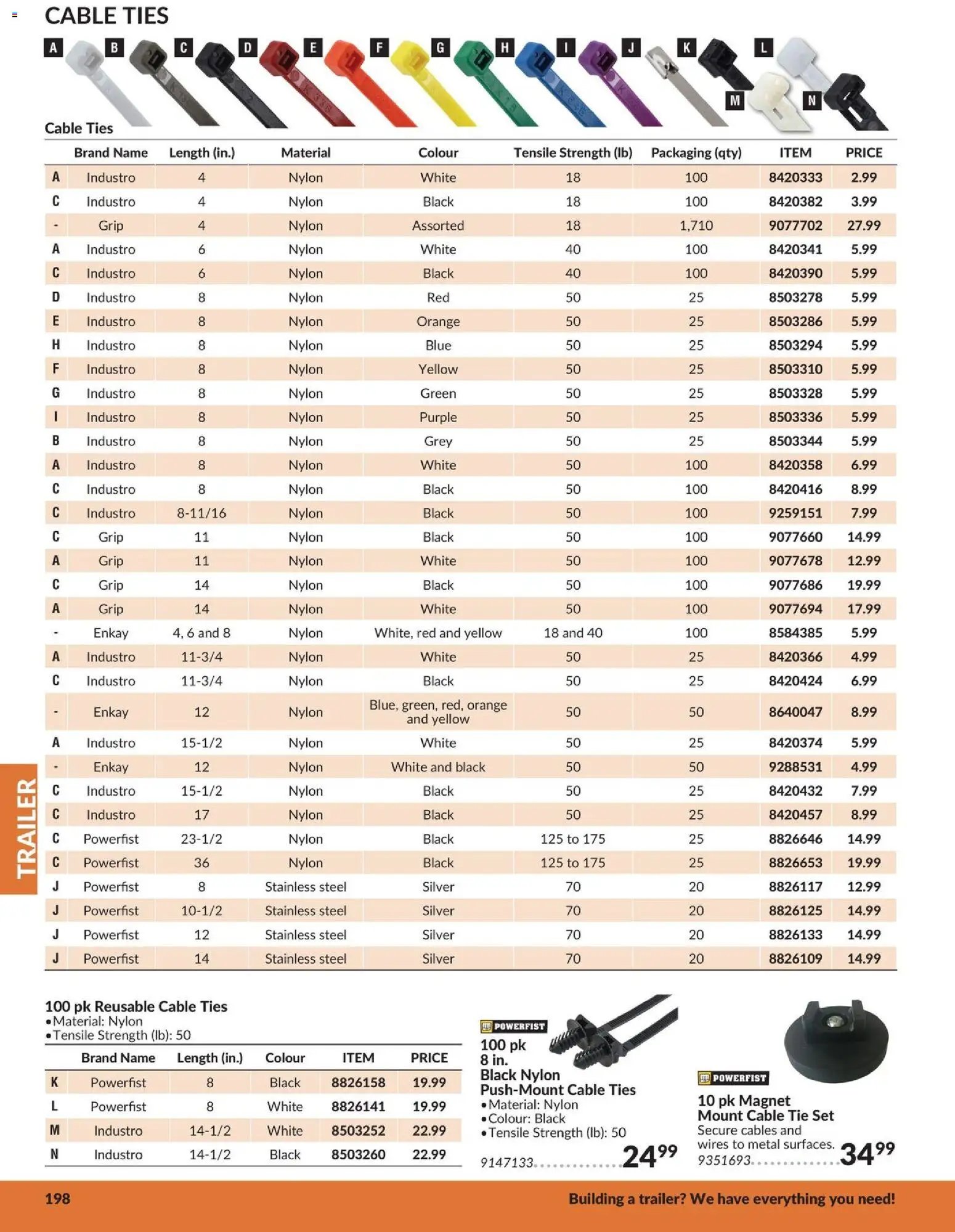 Princess Auto catalog - Trailer (2026-04-21 - 2027-04-21) | 19