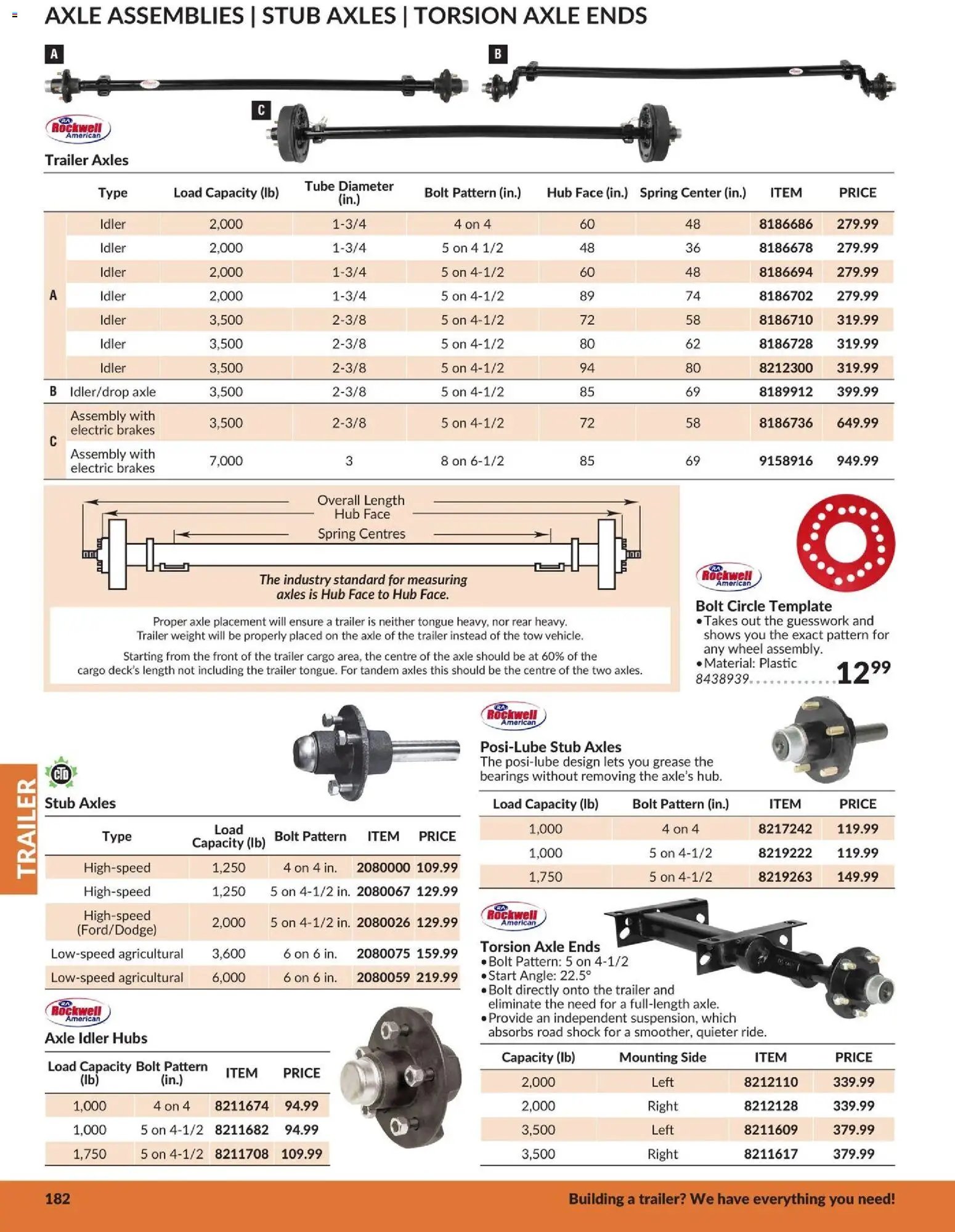 Princess Auto catalog - Trailer (2026-04-21 - 2027-04-21) | 3