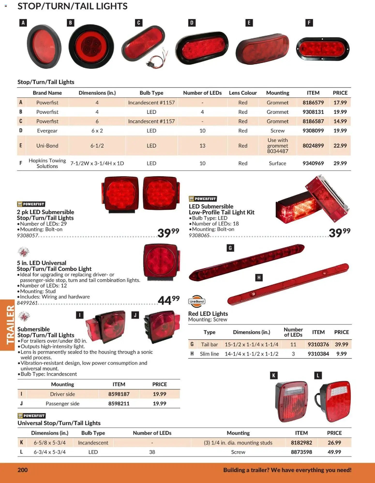 Princess Auto catalog - Trailer (2026-04-21 - 2027-04-21) | 21