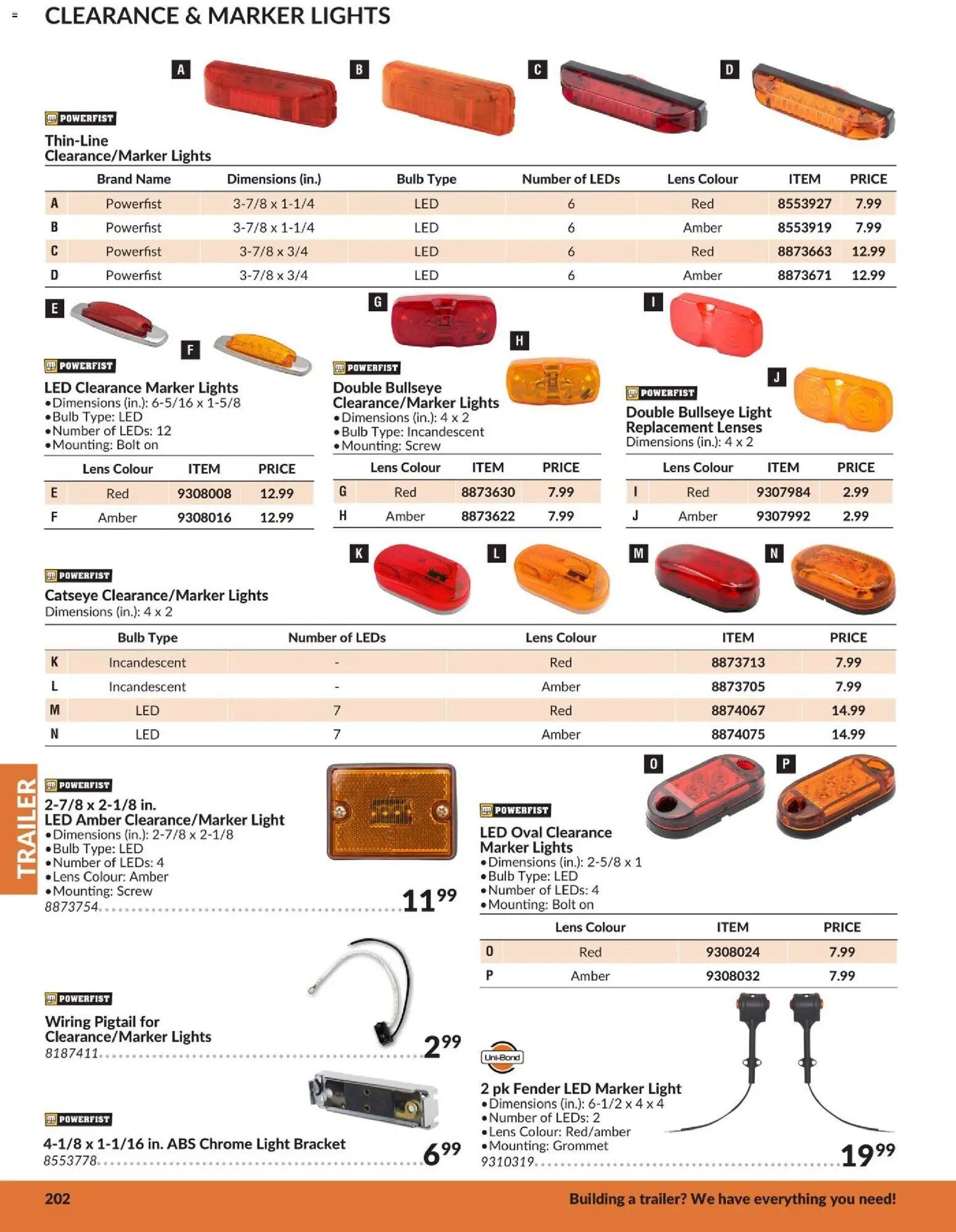 Princess Auto catalog - Trailer (2026-04-21 - 2027-04-21) | 23