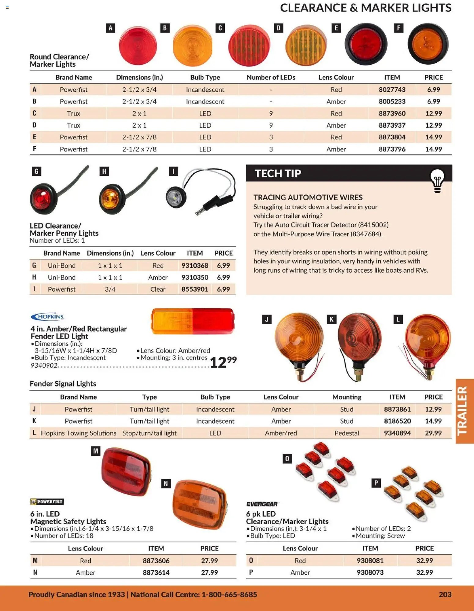 Princess Auto catalog - Trailer (2026-04-21 - 2027-04-21) | 26