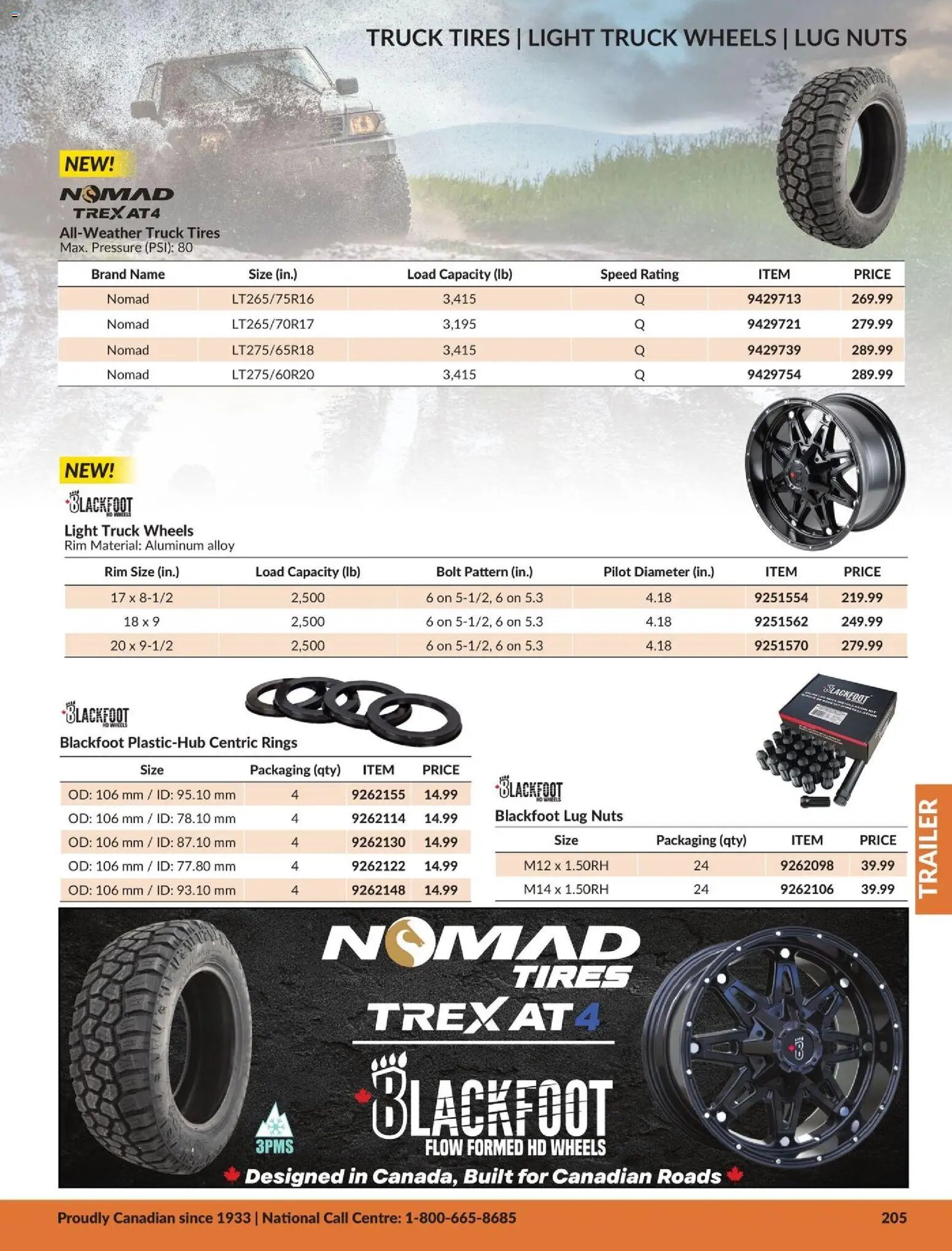 Princess Auto catalog - Trailer (2026-04-21 - 2027-04-21) | 28