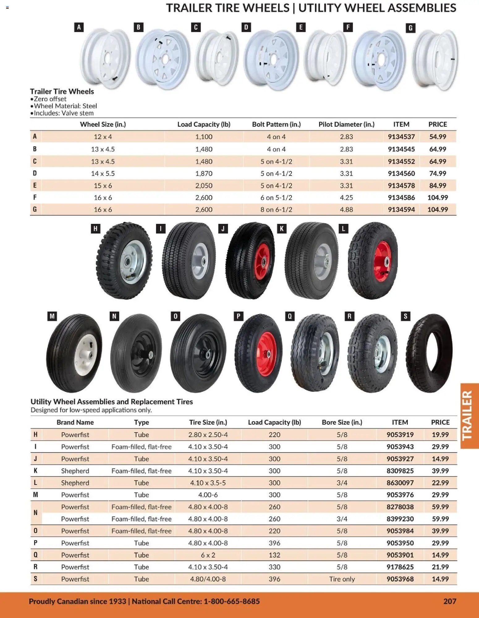 Princess Auto catalog - Trailer (2026-04-21 - 2027-04-21) | 30