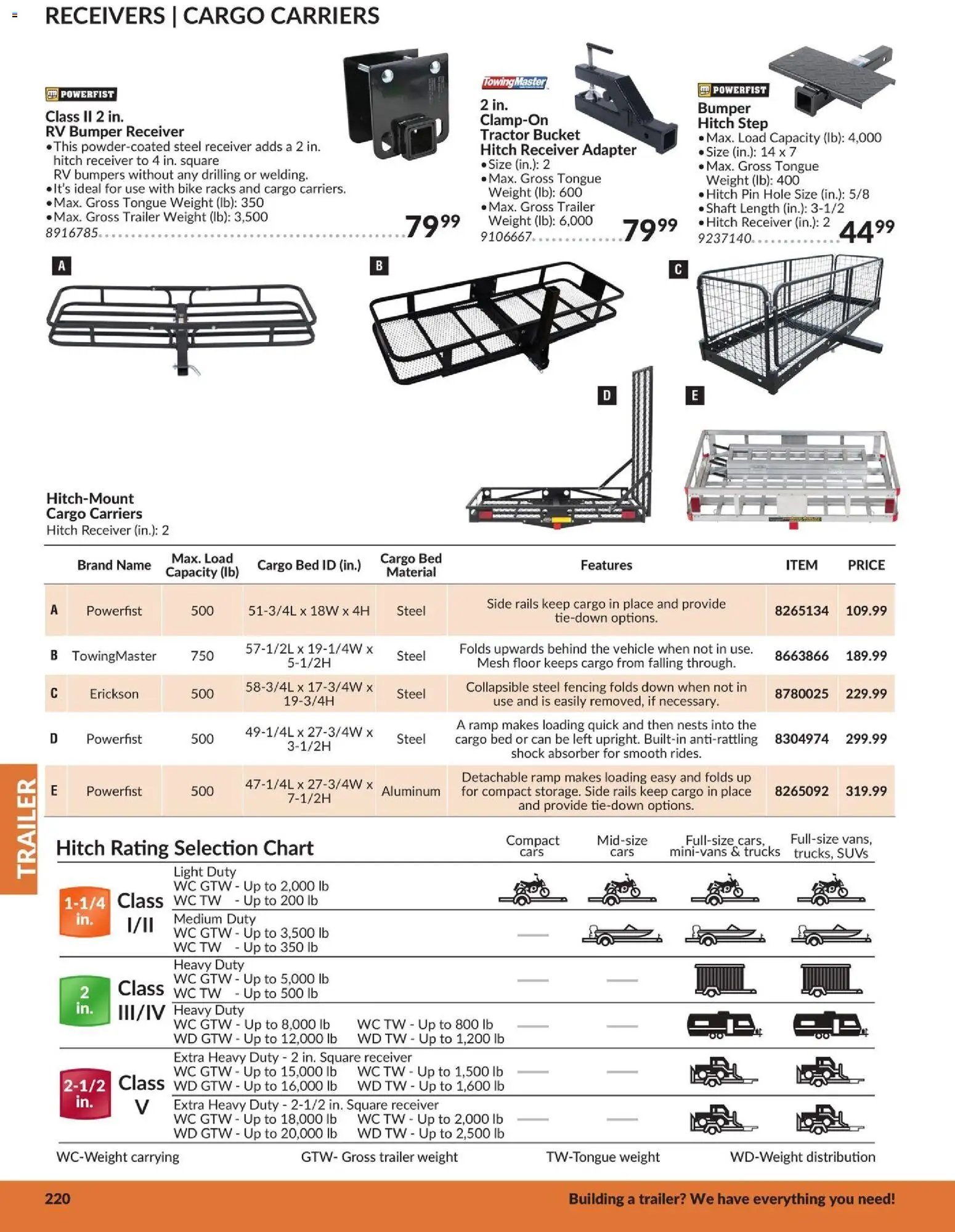 Princess Auto catalog - Trailer (2026-04-21 - 2027-04-21) | 43