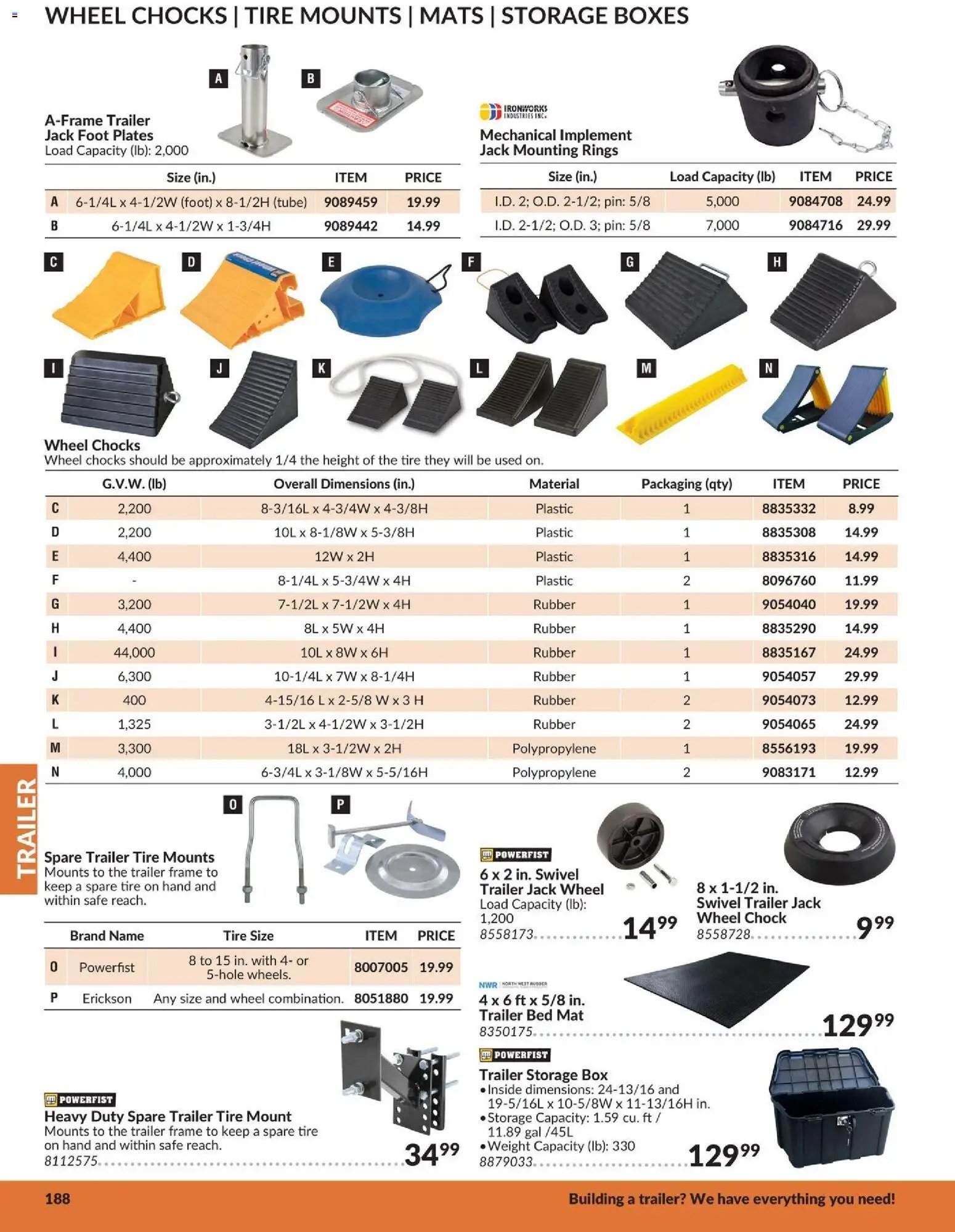 Princess Auto catalog - Trailer (2026-04-21 - 2027-04-21) | 9