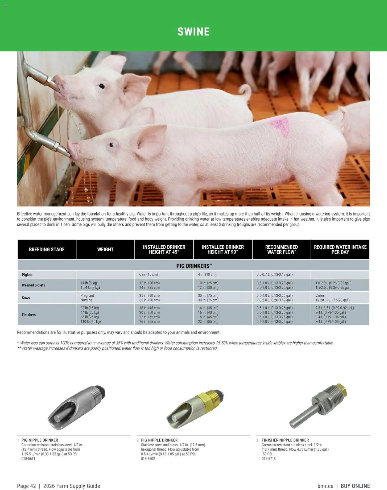 BMR - Agrizone - 2026 Farm Supply Guide (2026-01-09 - 2026-12-31) | 42
