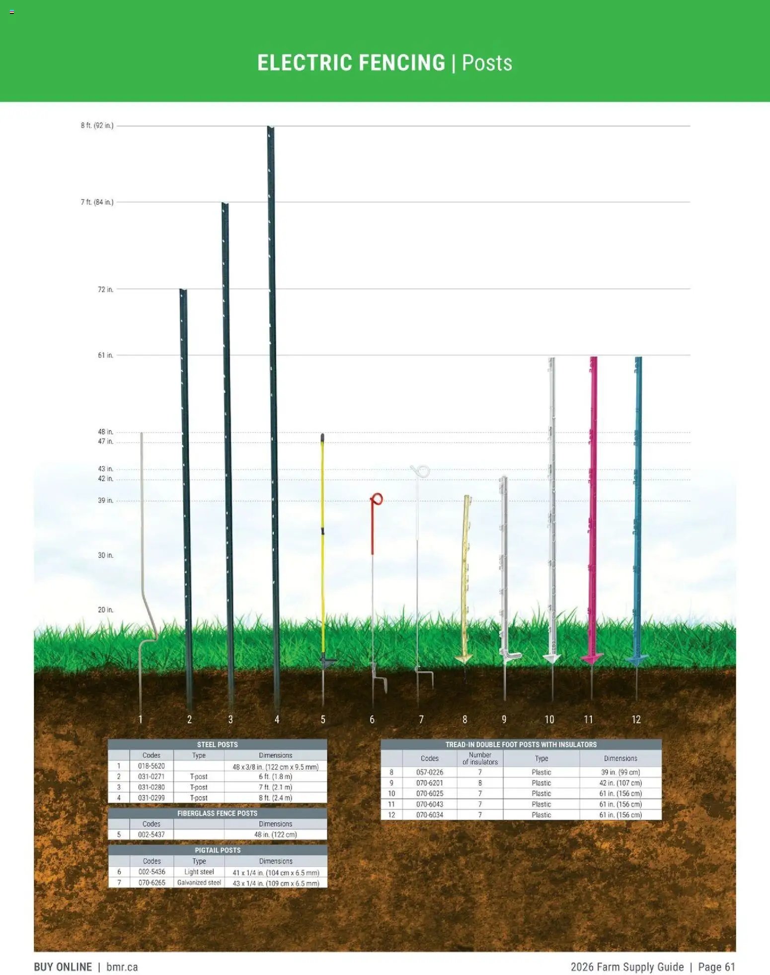 BMR - Agrizone - 2026 Farm Supply Guide (2026-01-09 - 2026-12-31) | 61